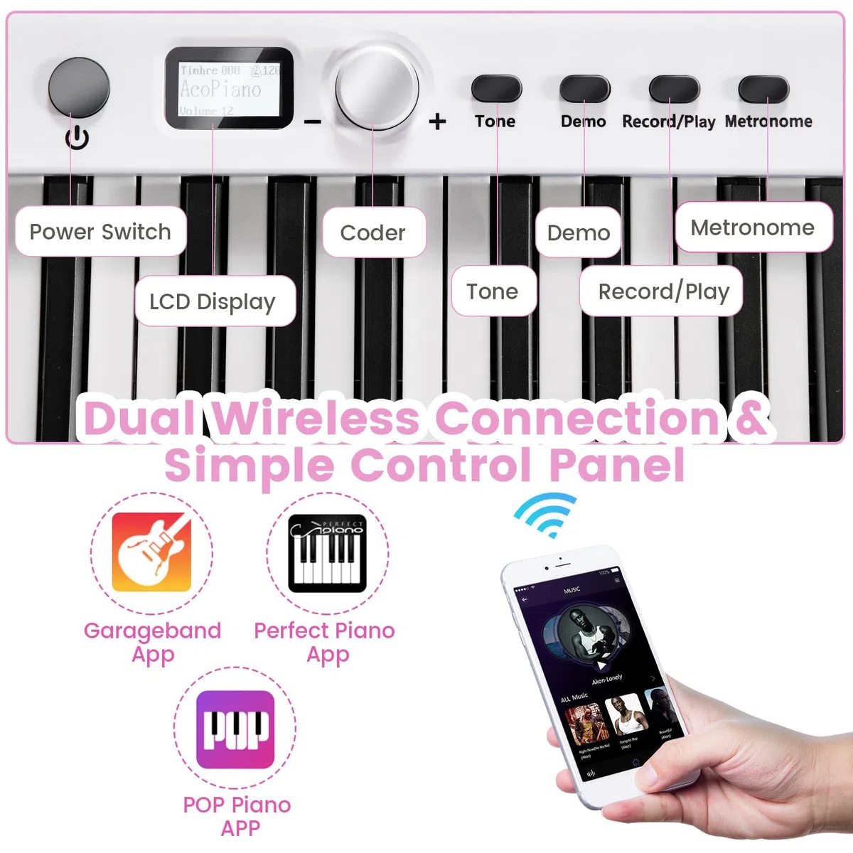KOMFOTTEU Digitales Piano 88 Tastatur, Elektroklavier Faltbar, elektronisches Klavier, Digitale Keyboard tragbar mit Sustain-Pedal, 20 Demos/ 128 Rhythmen Digitalpiano Set (Weiß)