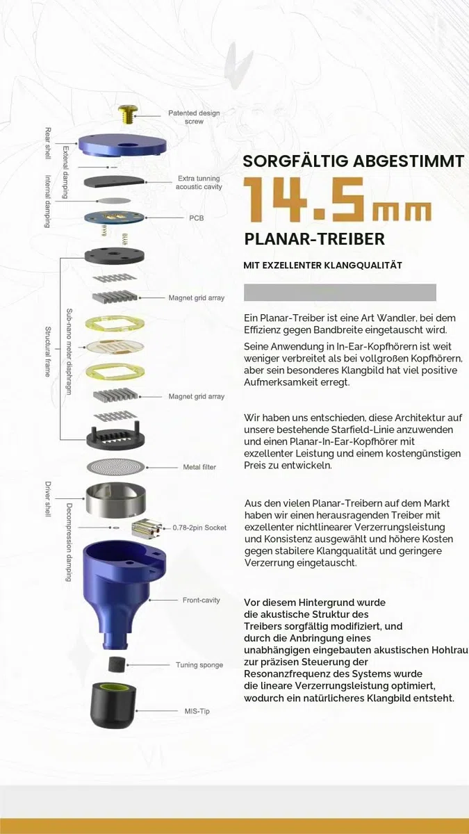 Fanmusic Moondrop STELLARIS IEMs Hochpräzise Miniatur-Gitter-Magnet-Array 7+7 N52H Magnete 1UM Sub-Nanometer-Membran 14,5 mm Planar-Treiber Kopfhörer