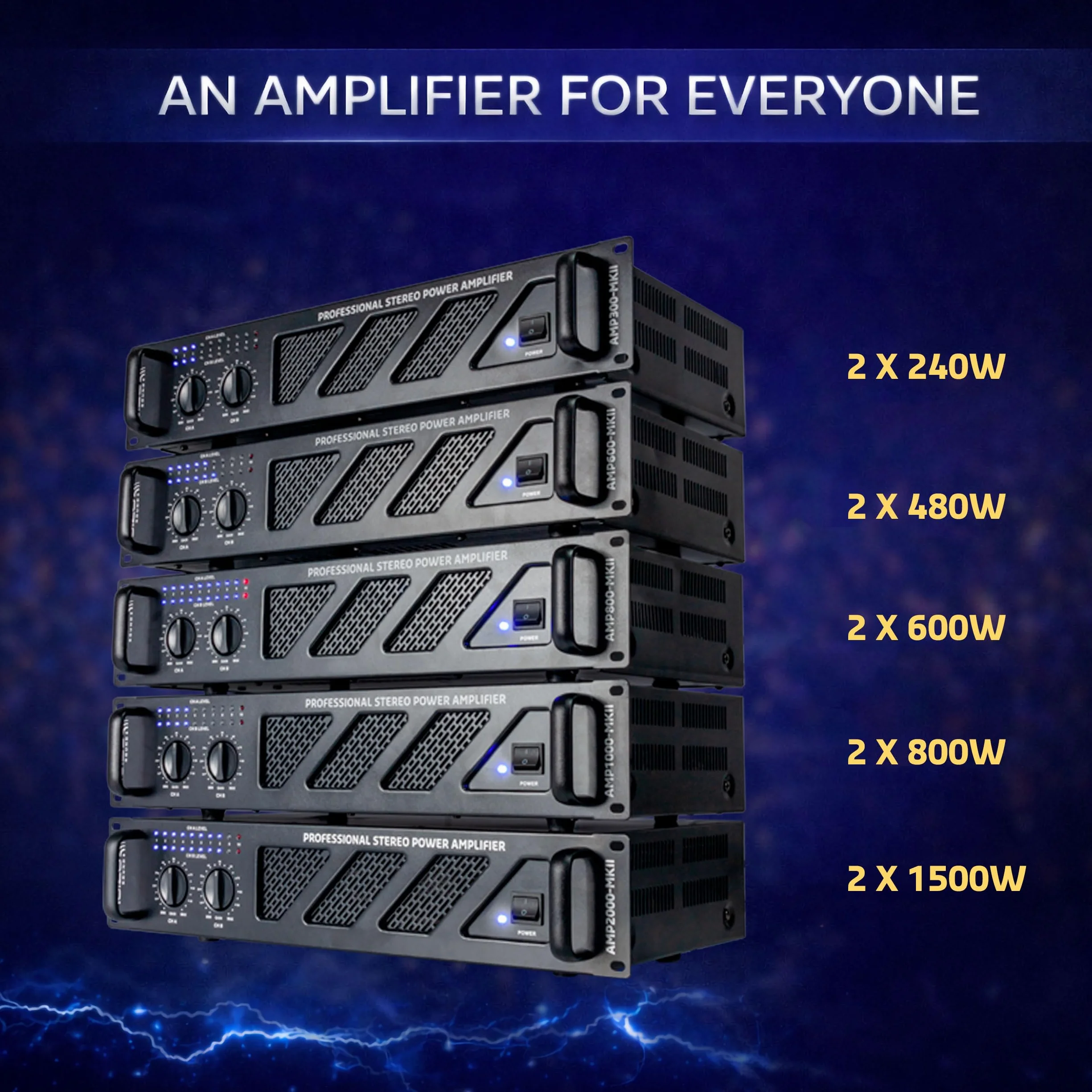 Ibiza AMP2000-MKII Professioneller PA-Verstärker 2x1500 W – 19-Zoll-Rack-montierbarer Stereo-Leistungsverstärker mit XLR-/Klinkeneingängen, Speakon-/Klemmenblock-Ausgängen und elektronischem Schutz