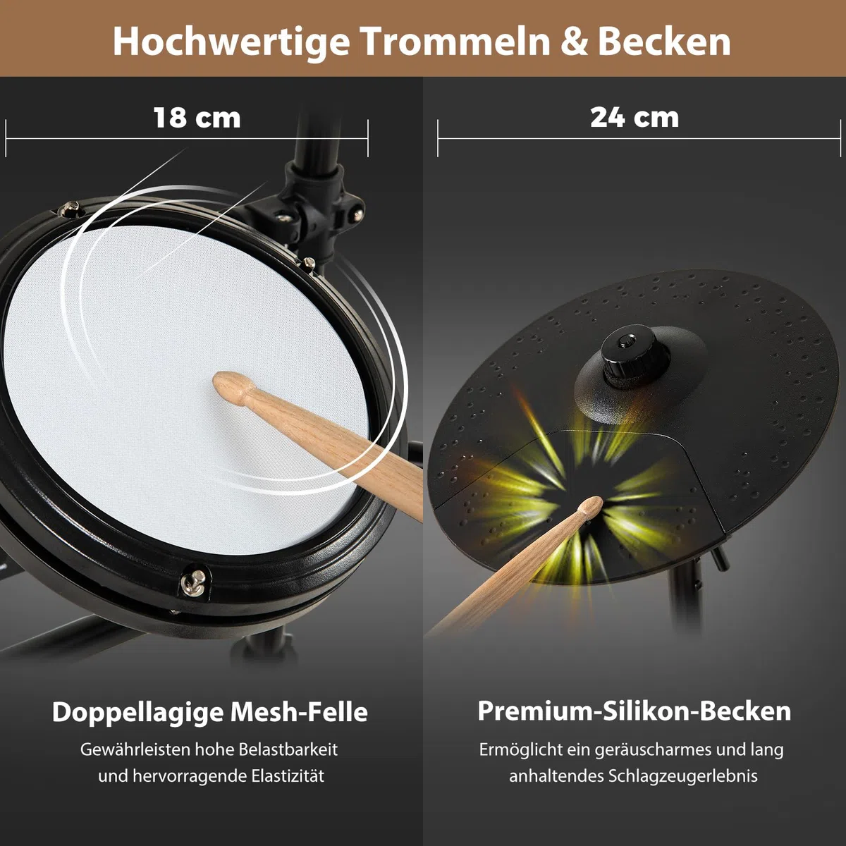 GOPLUS E-Drum Set, E Schlagzeug leises Mesh Kit mit 150 Sounds, 10 Demo, 2 Pedale & 2 Drumsticks, Electric Drum Set mit verstellbarer Sitz, USB-MIDI, Elektronische Schlagzeug für Anfänger & Erwachsene