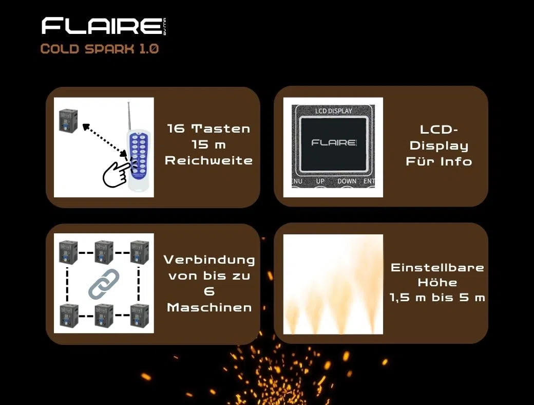 750W Kaltfunkenmaschine | Spezialeffektmaschine | Pyrotechnik Feuerwerk mit kabelloser DMX Fernbedienung und 2 Stück LCD Display