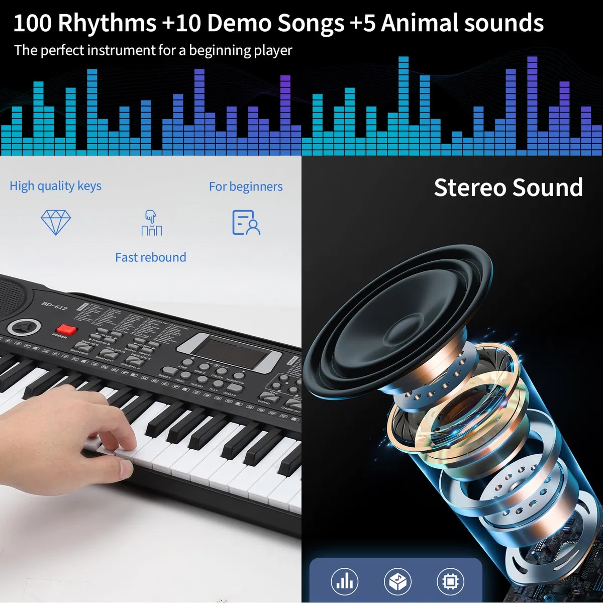 Digital Piano Klavier 61 Tasten & Noten Notenständer-Tragbares Elektronisches Keyboard-Musikinstrument mit Lautsprechern und Unterrichtsmodi,Begleitautomatik Geeignet für Anfänger/Erwachsene