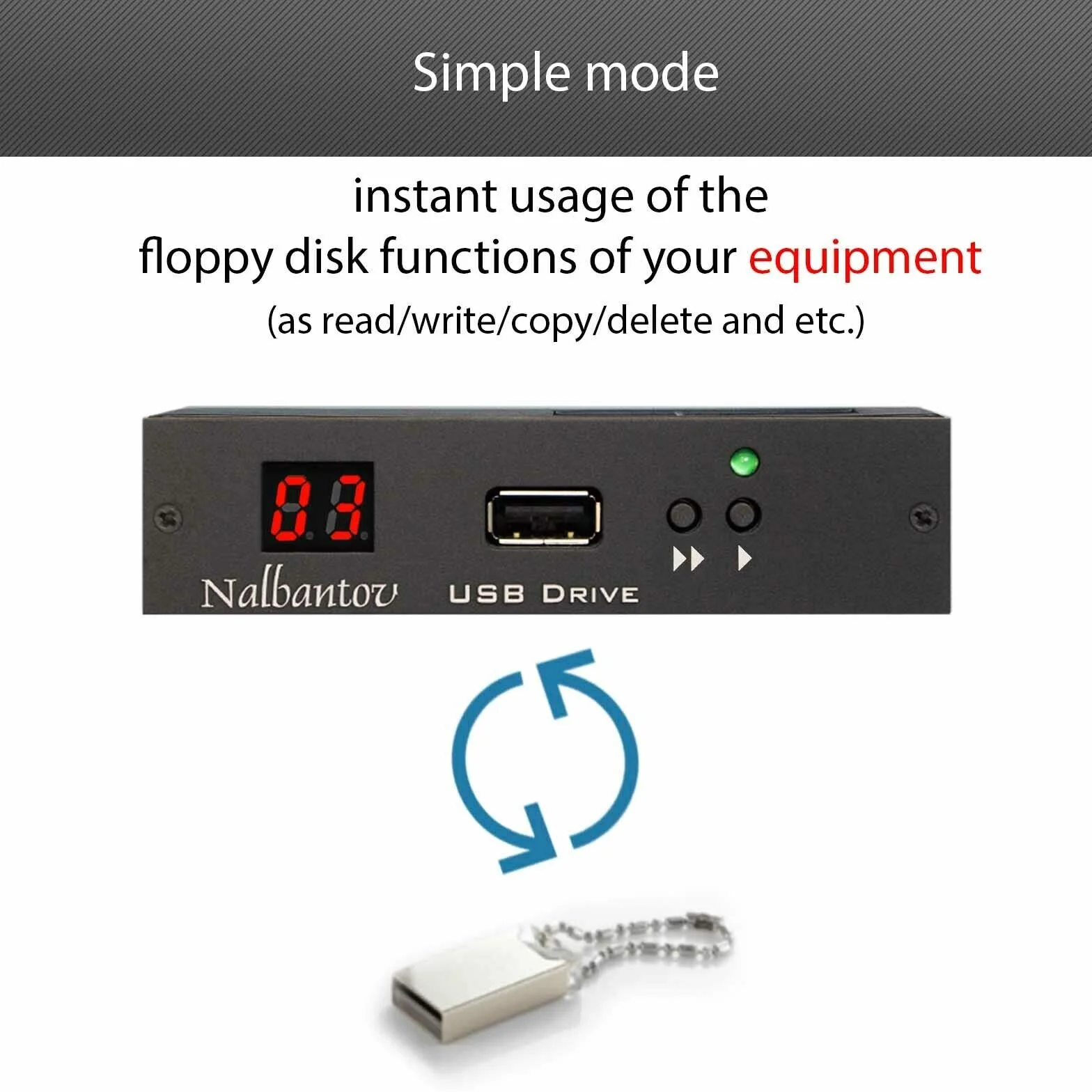 N-Drive 100 USB-Diskettenlaufwerk-Emulator für Roland E500, XP60, XP80, EM2000, MT300 (S)