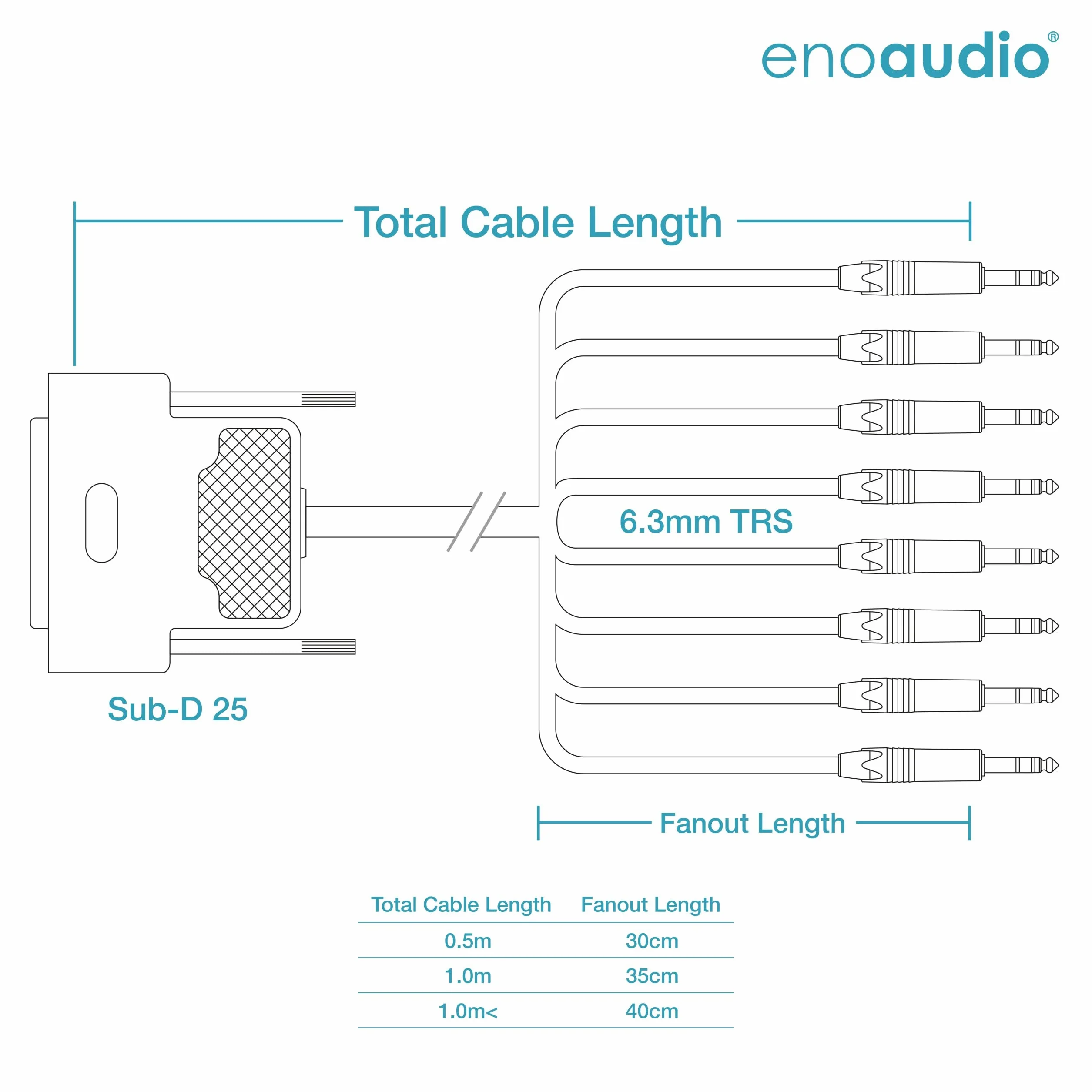 enoaudio Mogami 2932 8 Multicore Analog Kabel Breakout | Gold D-Sub 25 - Neutrik 6,3mm TRS klinke | HiFi, 1,5 m