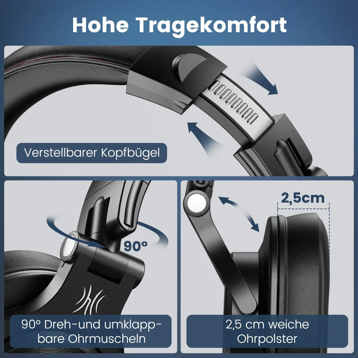 OneOdio Kopfhörer Over Ear, DJ Kopfhörer mit Kabel, Professionell Geschlossener Studio HiFi Kopfhörer mit Share Port für E-Drum Piano Gitarre AMP Recording Monitoring