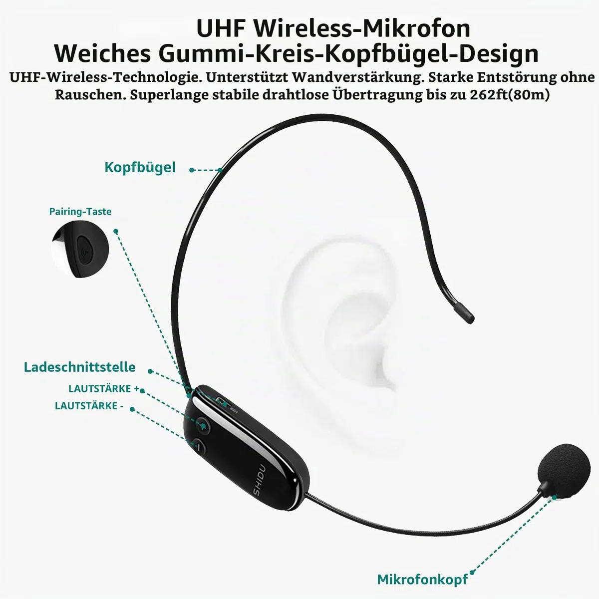 SHIDU Sprachverstärker Tragbarer Bluetooth Lautsprecher mit drahtlosem UHF Mikrofon Headset 10W 1800mAh PA-System Unterstützt Audio im MP3-Format für Lehrer, Taxifahrer, Trainer, Training, Reiseleiter