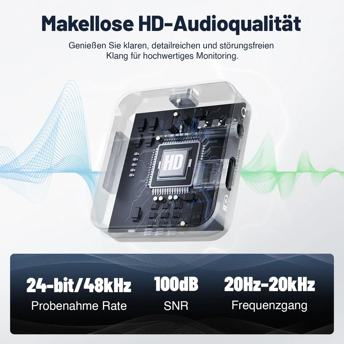 MELONARE PM-2S Tragbares Drahtloses In-Ear-Monitoring-System, Mono/Stereo-Umschaltung, Drahtloser Audio-Sender und -Empfänger, 24bit/48kHz Audio, OTG-Eingang, IEM für Live-Shows, Studios und Bands