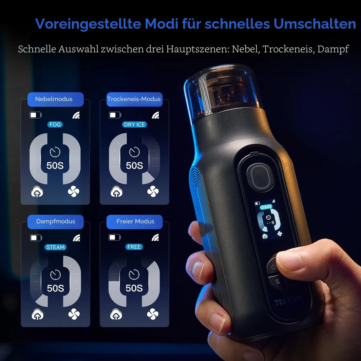 TELESIN C40 Tragbare Nebelmaschine, 40W Hand Nebelmaschine, Mini-Nebelmaschine mit Fernsteuerung für Fotografie, Outdoor-Veranstaltungen, Partys, Bühneneffekte, Hochzeiten-Rauch
