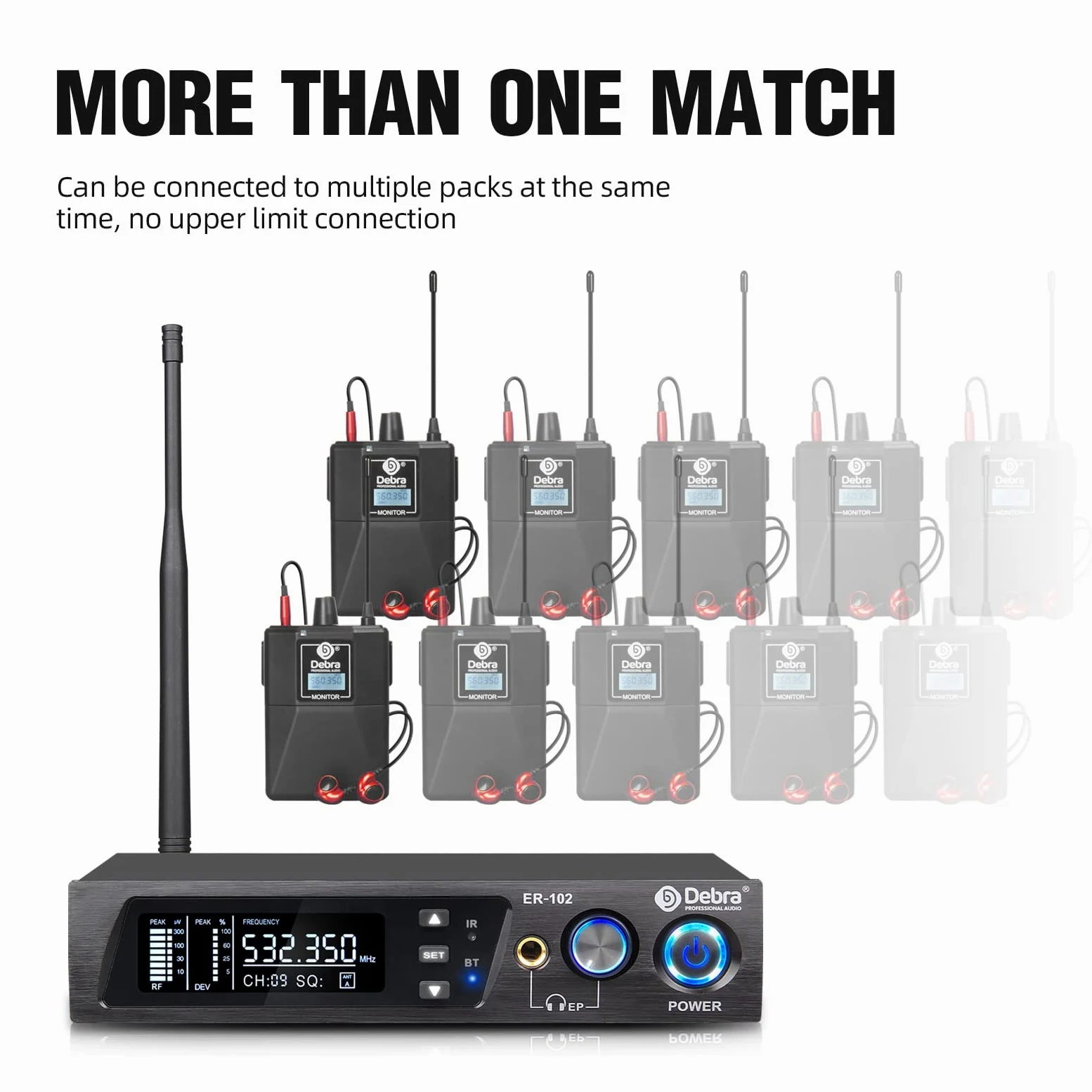 D Debra ER-102 UHF Single Channel Wireless In-Ear-Monitorsystem mit Sender und Empfänger für Bühne, Aufnahmestudio, Musiker, Monitoring (1 Bodypack with Transmitter)