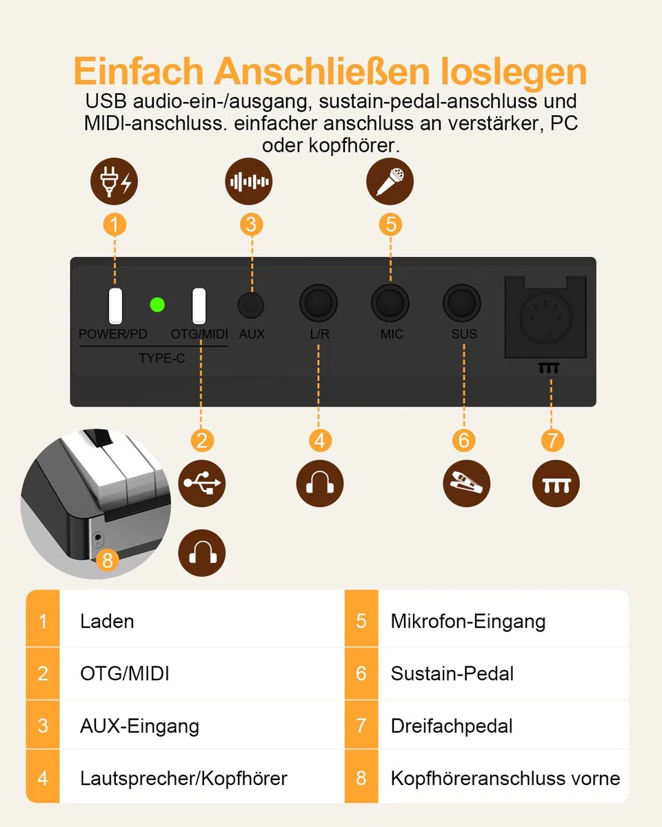 OYAYOFaltbares 88 Tasten Gewichteten Tasten Digitalpiano, Bluetooth MIDI & Audio, 128 Klänge & Rhythmen, 2600mAh Akku Stereolautsprecher, Elektronisches Klavier für Einsteiger & Musiker