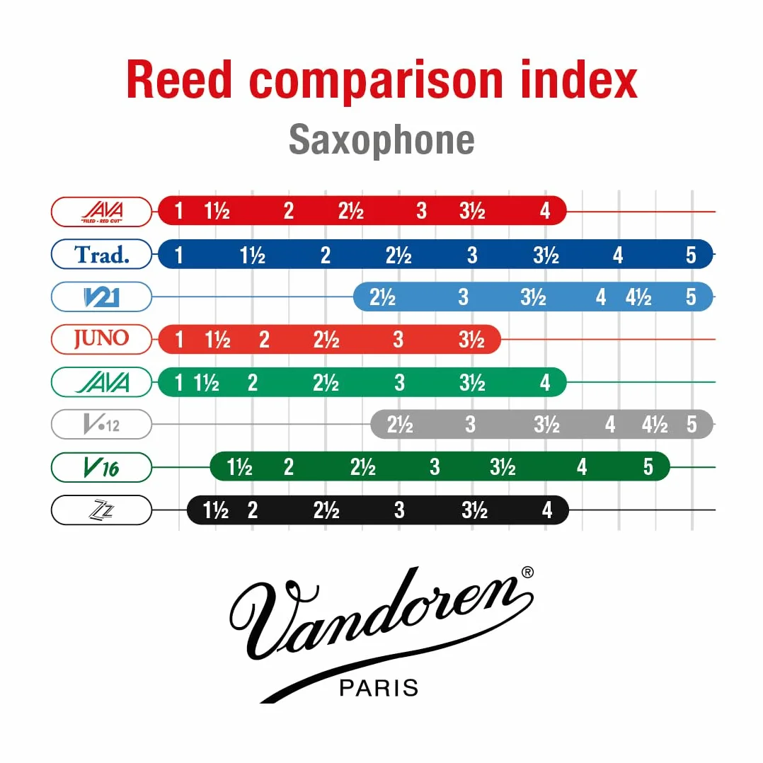 VANDOREN SR262R
