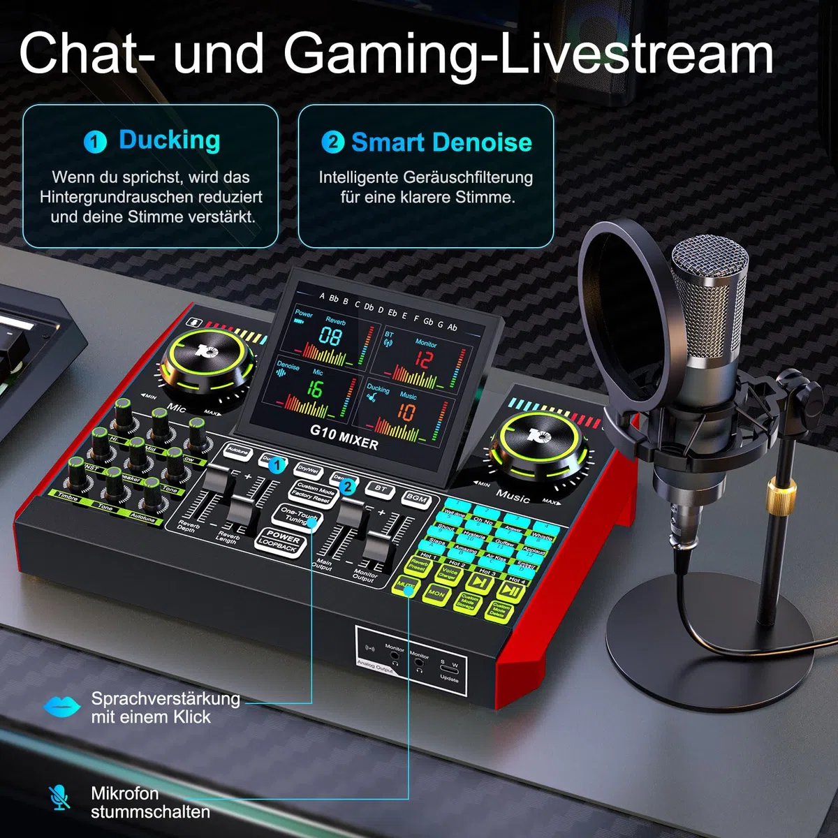 Podcast Mikrofon Set mit Audio Mixer, 3,5mm Kondensator Mikrofon für Streaming & Gesang, Voice Changer, Rauschunterdrückung, Plug & Play für PC, Handy, YouTube & TikTok Creator