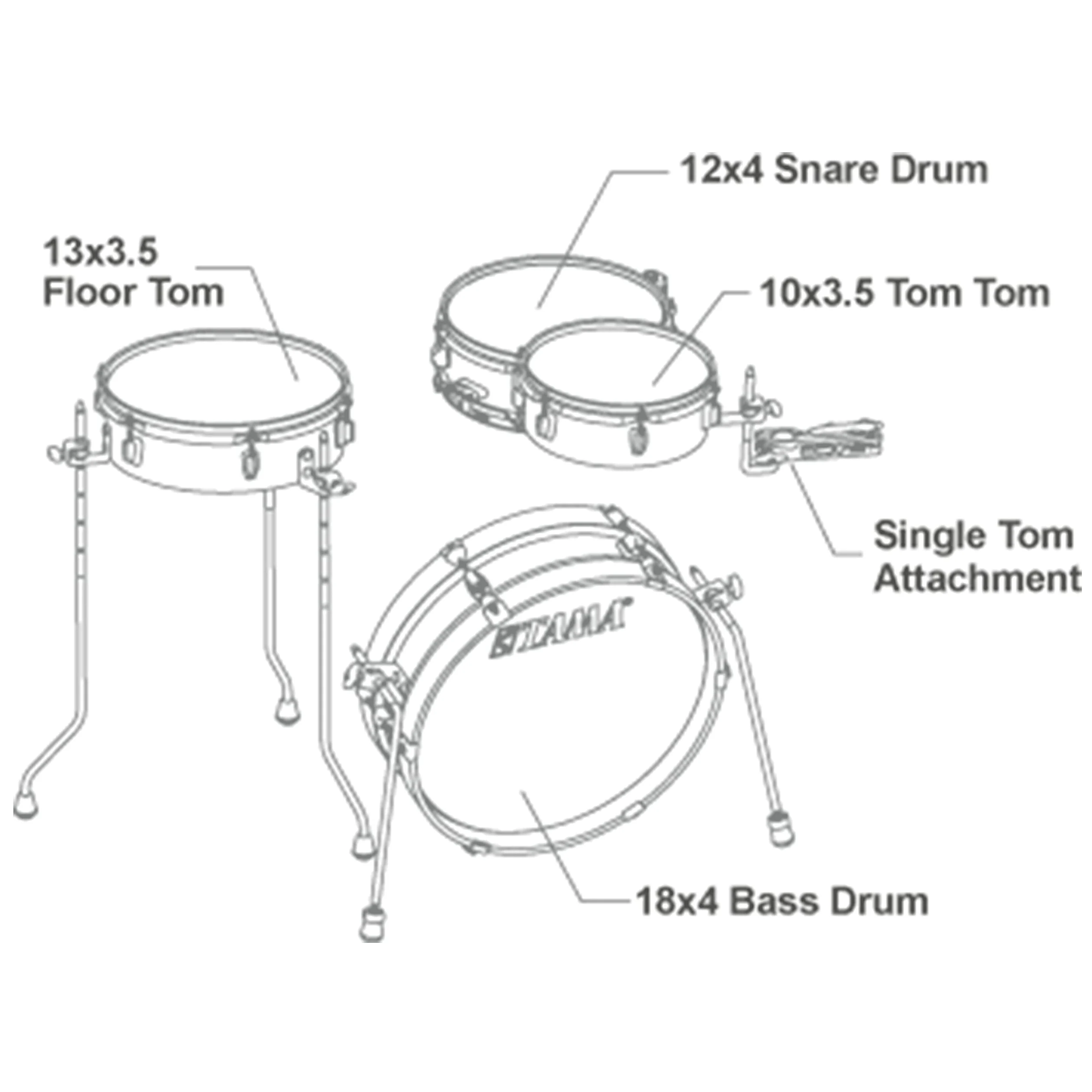 Tama LJK48P-HBK Club Jam Pancake Set Hairline Black - Drum Kesselsatz