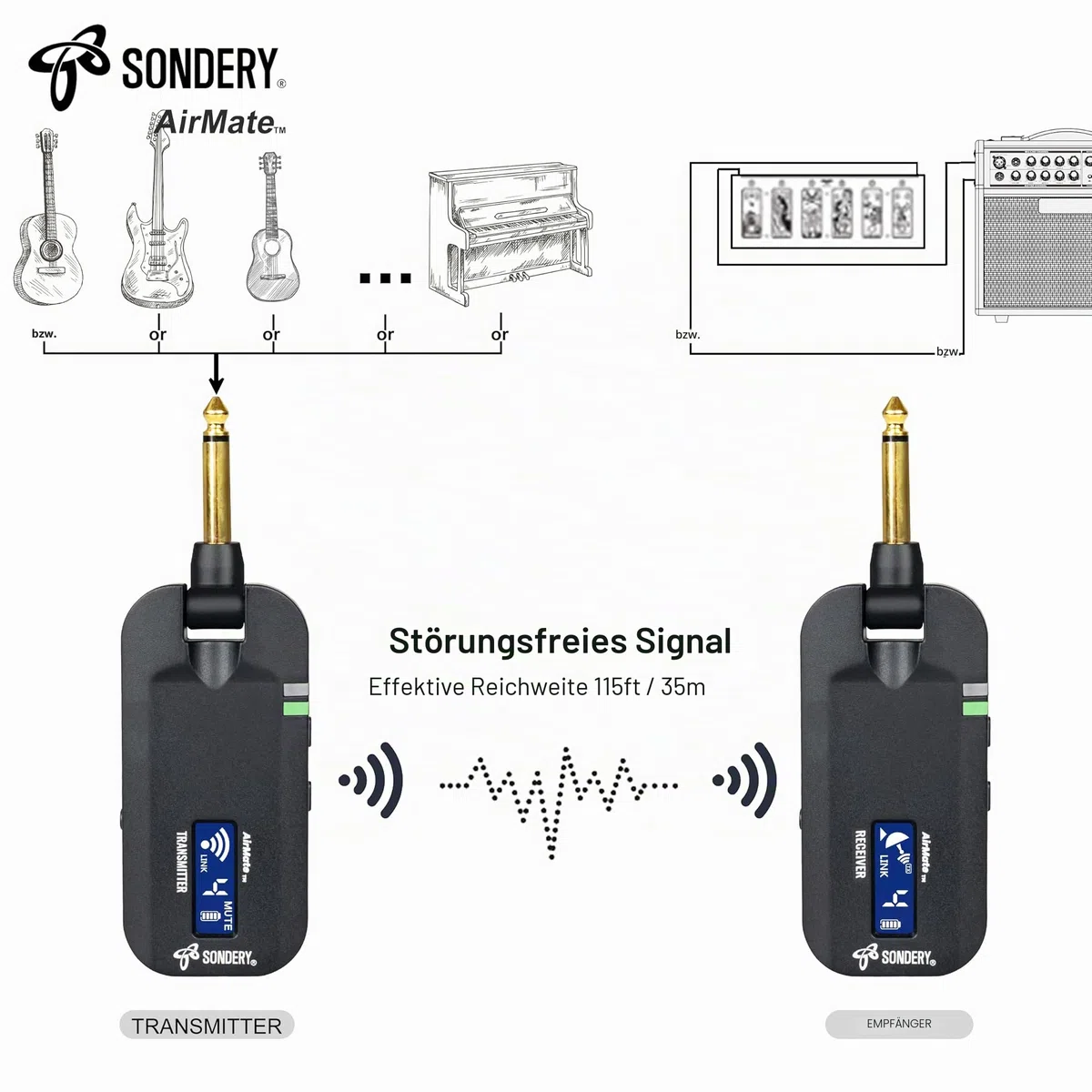 Sondery Kabellos 5,8GHz Gitarren Sender Empfänger, digitales Gitarrensystem wiederaufladbar, kabelloses Gitarren-Basskabel für Gitarren-Bass