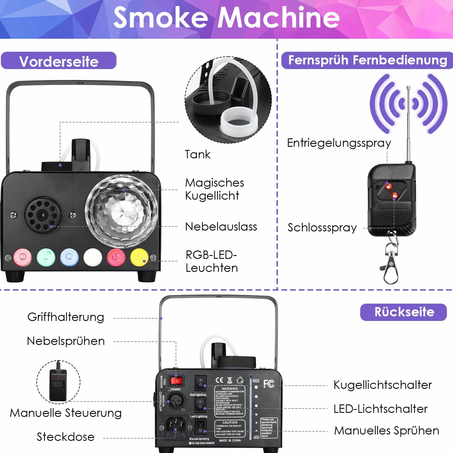 MAMIZO Nebelmaschine mit Discokugel, 600W 5000 CFM Smoke Machine, 6 LED RGB Licht Fog Machine, Mini Fog Rauchmaschine mit Automatischer Sprühfunktion, Ideal für Halloween, Hochzeiten und Partys