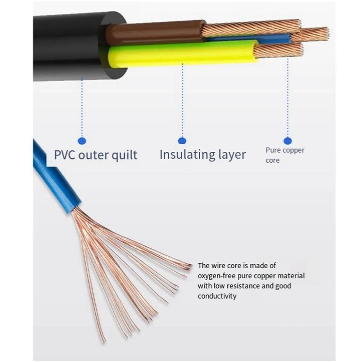 4X Powercon-Kabelkombination Aus Powercon-Stecker und -XLR-Signalleitung für Lichtstromanschluss Signalübertragung(A)