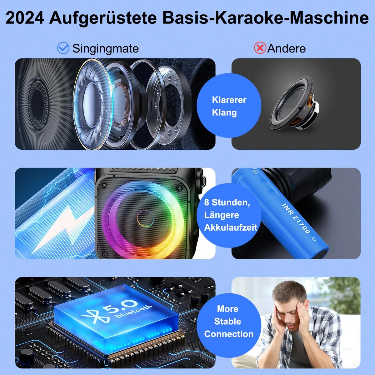 Karaoke Maschine mit 2 Karaoke Mikrofonen: Singingmate Karaoke Anlage mit 2 Mikrofonen für Erwachsene Kinder - Tragbare Bluetooth Party Karaoke Box - Mikrofon mit Lautsprecher
