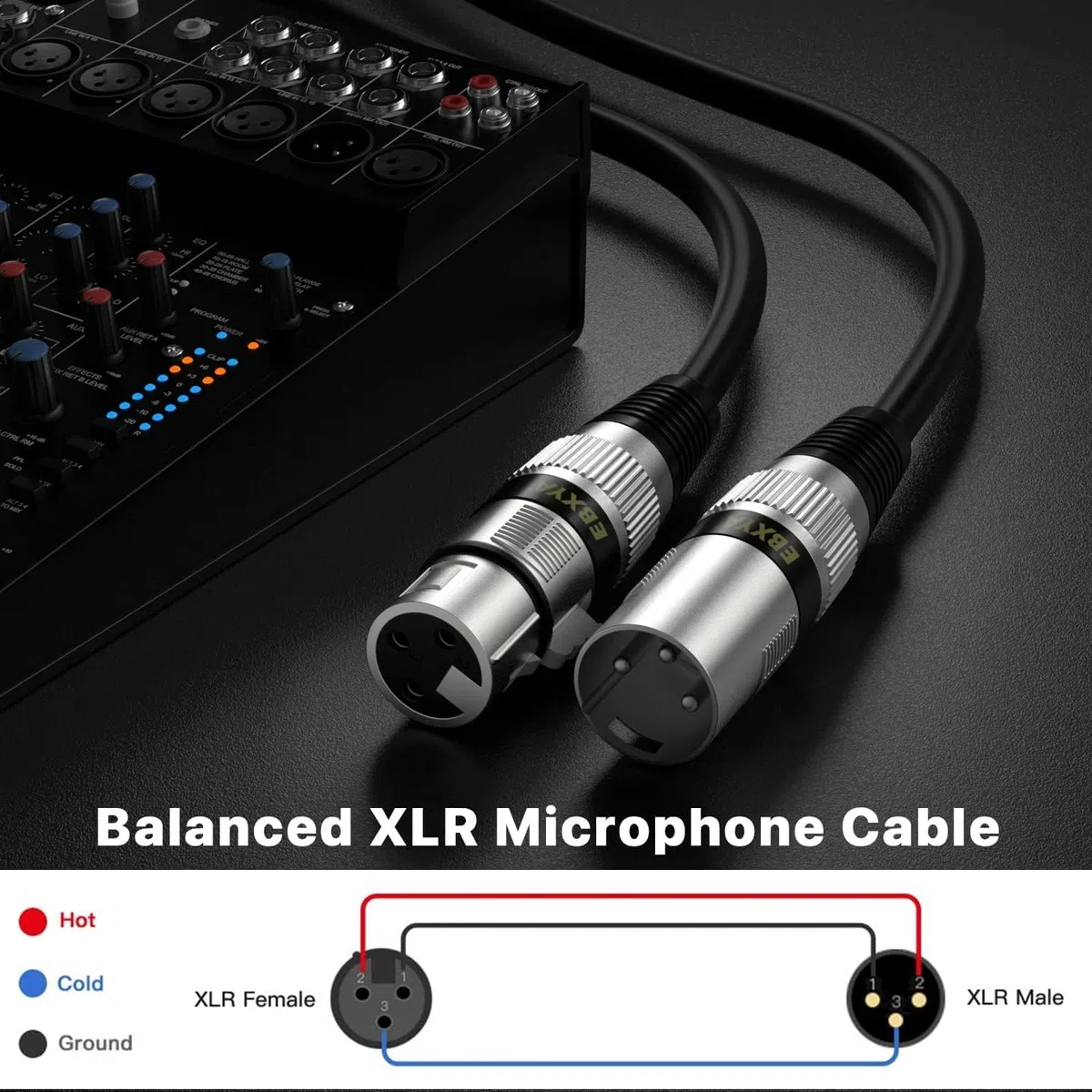 EBXYA XLR Kabel 15 M 2 Packungen Premium Symmetrisches DMX-Kabel mit 3-Poligem XLR-Stecker auf Buchse, Mikrofonkabel, Schwarz