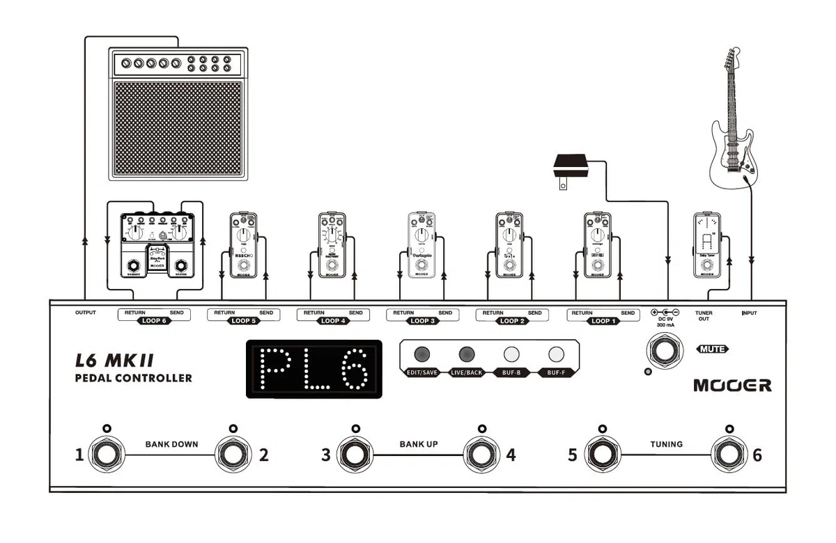 Mooer Pedal Controller L6 MKII - Programmable 6-Channel Loop Switcher