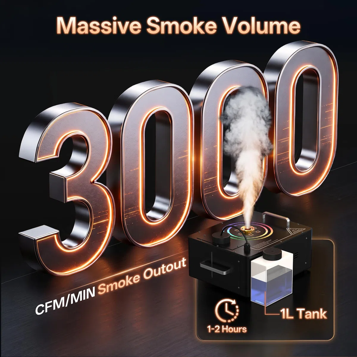 1500W Nebelmaschine mit Fernbedienung, Wash 6 RGB LED Stroboskop Lichteffekt Rauchmaschine 3000 CFM/Min DMX512 Mini Smoke Machine für Halloween Hochzeiten Bühnenauftritte Party