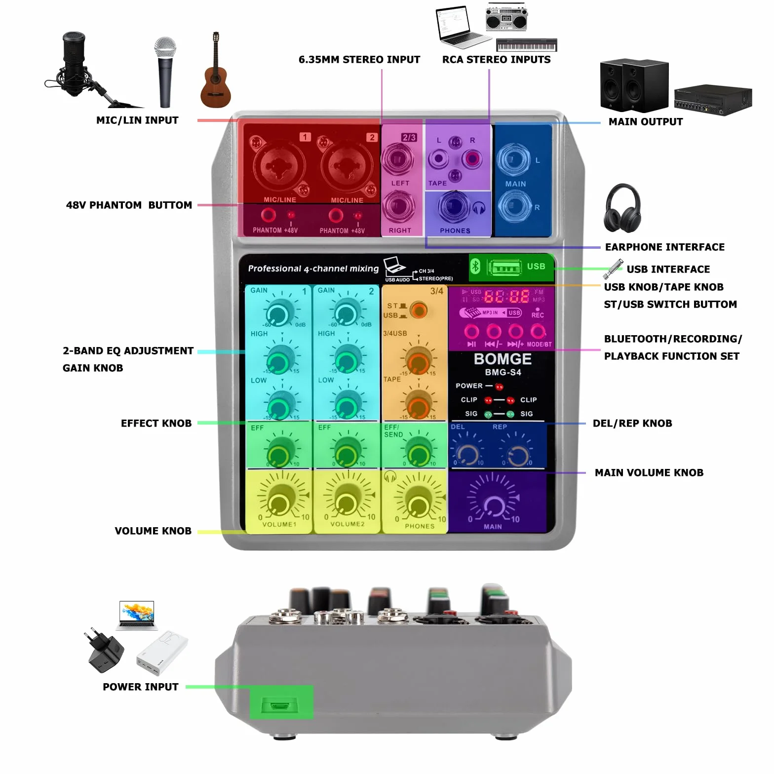 BOMGE Professioneller Audio-Mixer, Soundboard-Mischpult mit 4-Kanal-Digital-USB-Bluetooth-Echo-Delay-Effekt, Eingang 48 V Phantomspeisung, Stereo-DJ-Mixer für Aufnahme, Live-Streaming, Podcasting