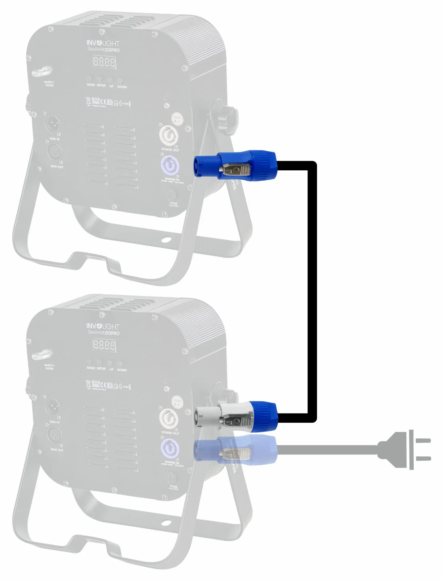 Pronomic Power Twist 1 Stromkabel - 5 Kabel zur Stromversorgung von Aktiv-Lautsprechern und Scheinwerfern - PowerCon-kompatible Stecker - Kabel (H05VV-F) mit 3x 1,5 mm² - Länge: 1 m - Schwarz