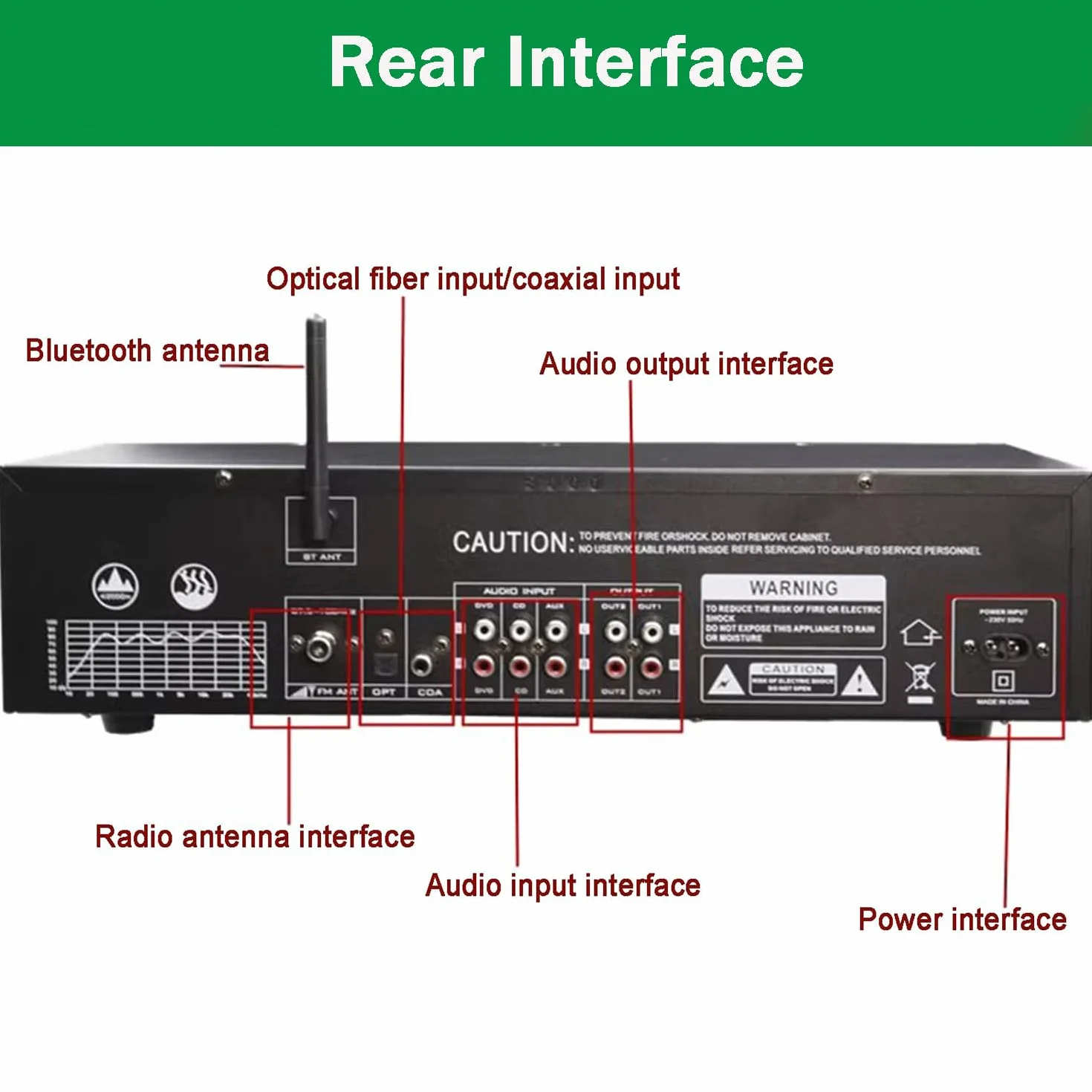 31-Band Digital Equalizer, Stereo Grafik EQ, Musikspektrumanalysator, Bluetooth 5.4 Optische Koaxiale Digitale Audiodekodierung, Rauschunterdrückung, Für Aufnahmestudio