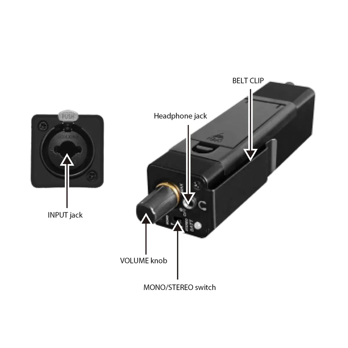 Btuty In-Ear-Monitor-Verstärker, tragbarer Stereo-Kopfhörer-Verstärker mit XLR/6,35-mm-Eingang, 3,5-mm-Ausgangsbuchse, Mono-/Stereo-Schalter, Lautstärkeregelung für Musiker, Keyboarder, Schlagzeuger