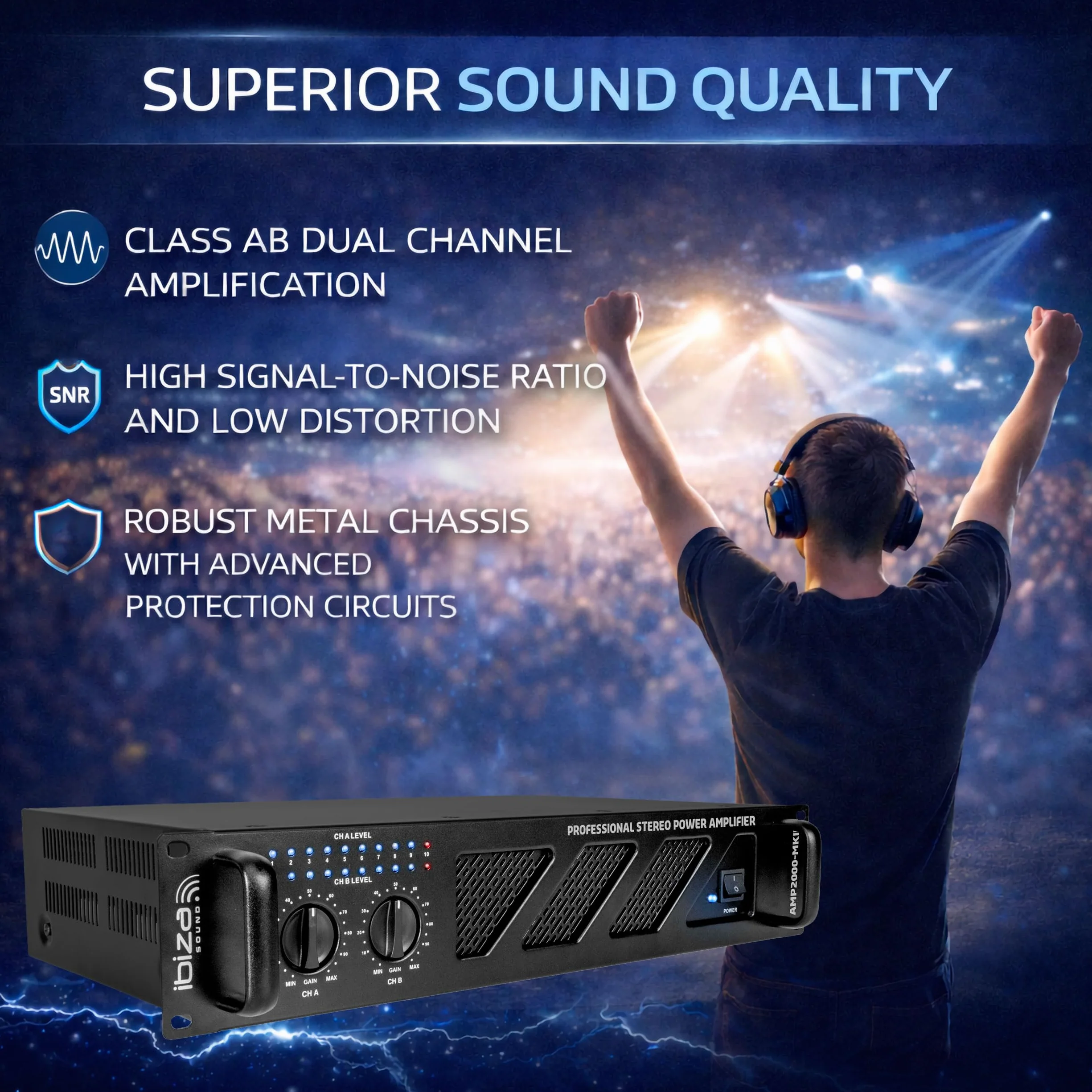 Ibiza AMP2000-MKII Professioneller PA-Verstärker 2x1500 W – 19-Zoll-Rack-montierbarer Stereo-Leistungsverstärker mit XLR-/Klinkeneingängen, Speakon-/Klemmenblock-Ausgängen und elektronischem Schutz