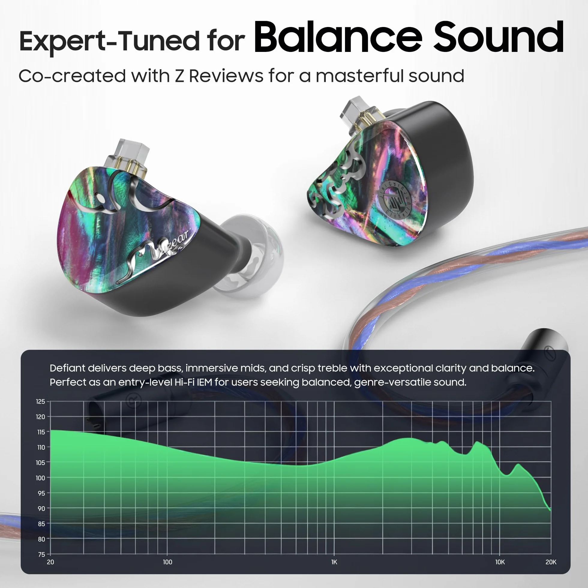 HiFiGo IEMs Juzear x Z Reviews Defiant In-Ear-Monitor, 1DD + 3BA Hybrid-Treiber-Kopfhörer, HiFi-kabelgebundene Gaming-IEM-Ohrhörer mit abnehmbarem Kabel für Musiker, Audiophile und Gamer (Regenbogen)