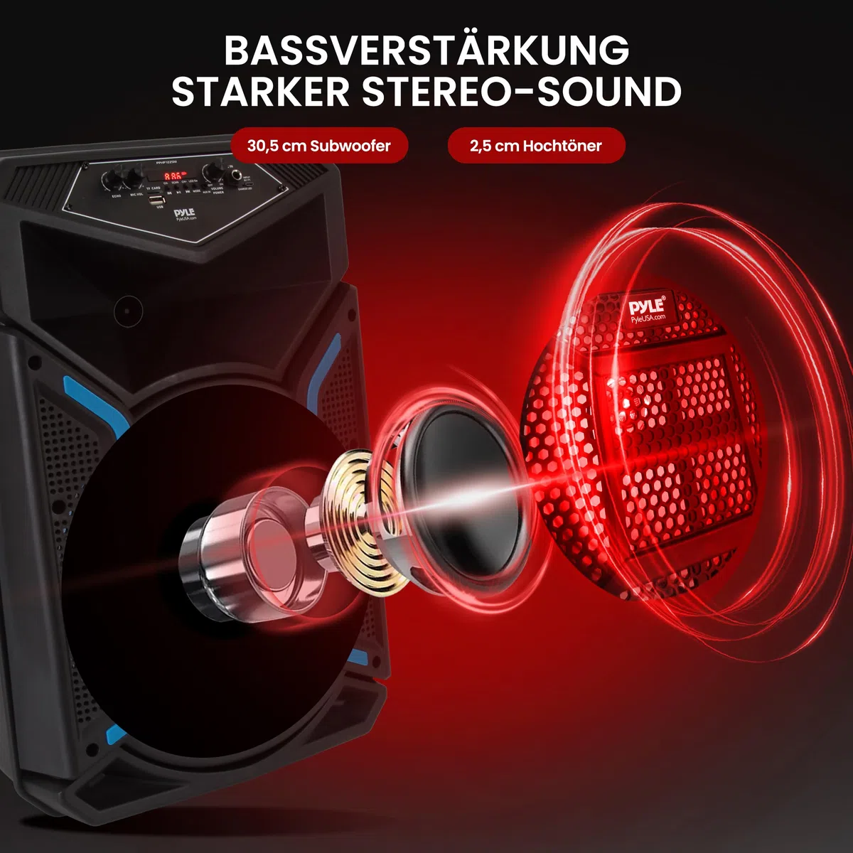 Pyle Partybox Bluetooth 12 Zoll 800W Lautsprecher – Leistungsstarke PA Anlage mit Akku, Mikrofon, LED Lichteffekte, USB, AUX, FM Radio, Rollen & Teleskopgriff