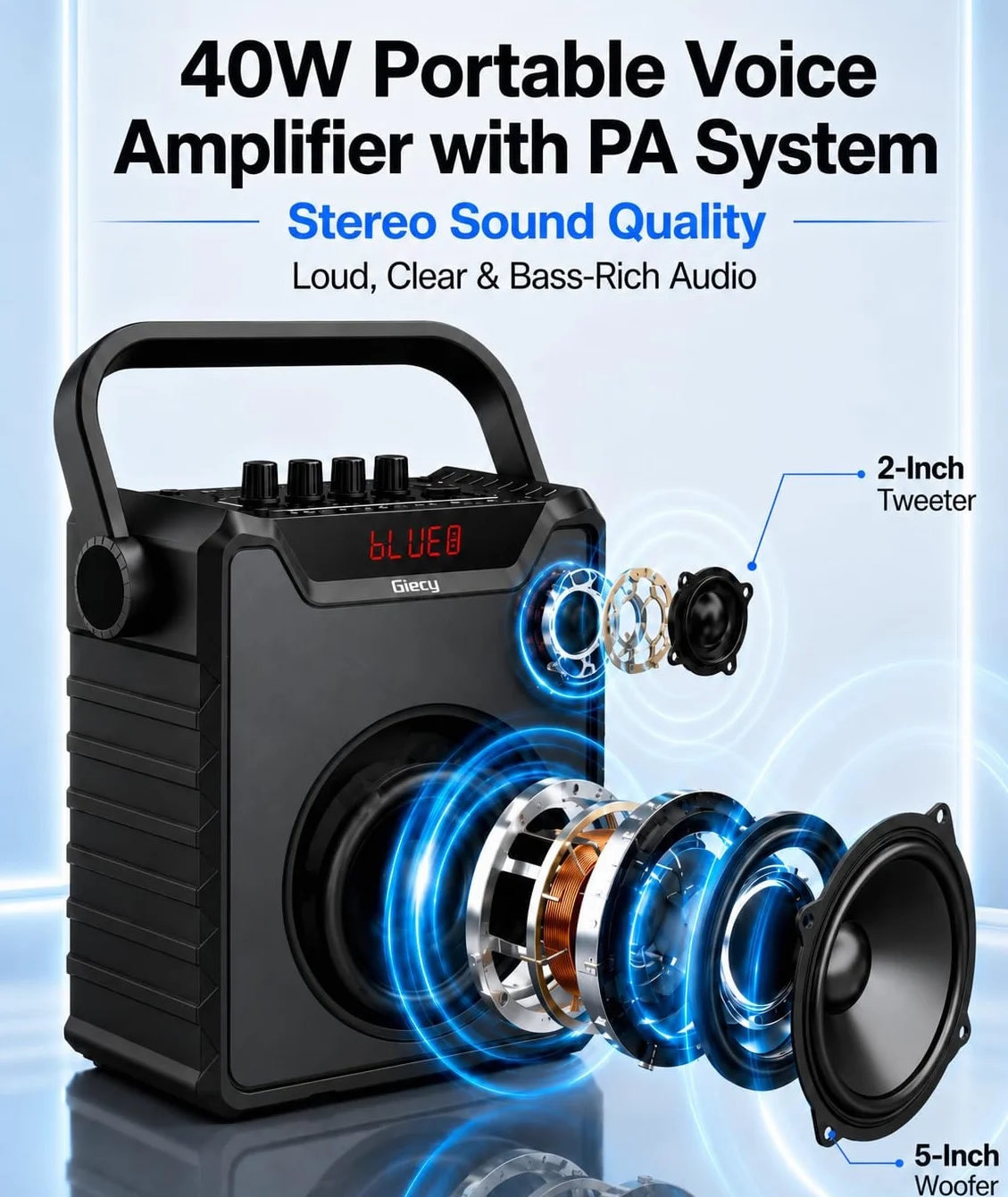 Sprachverstärker mit Mikrofonen kabellos & Tragetasche, Karaoke-Maschine tragbar mit Bass Boost, USB/TF/AUX/FM, Bluetooth-Lautsprecher PA-System für führungen,Erwachsene,Kinder