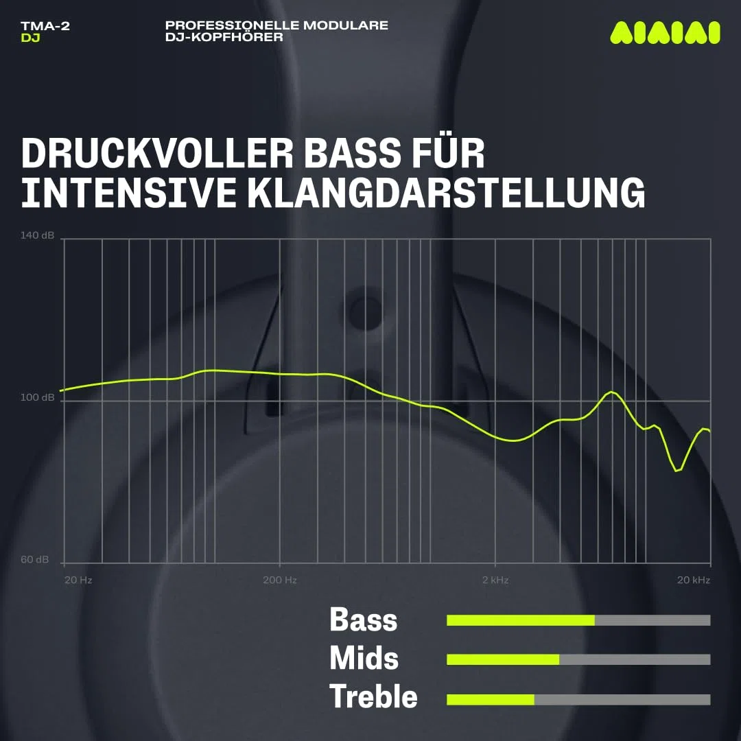AIAIAI TMA-2 DJ – Professionelle On-Ear-DJ-Kopfhörer mit druckvollem Bass, robuster Bauweise, hoher Geräuschisolierung, modularem Design und austauschbaren Teilen für maximale Langlebigkeit