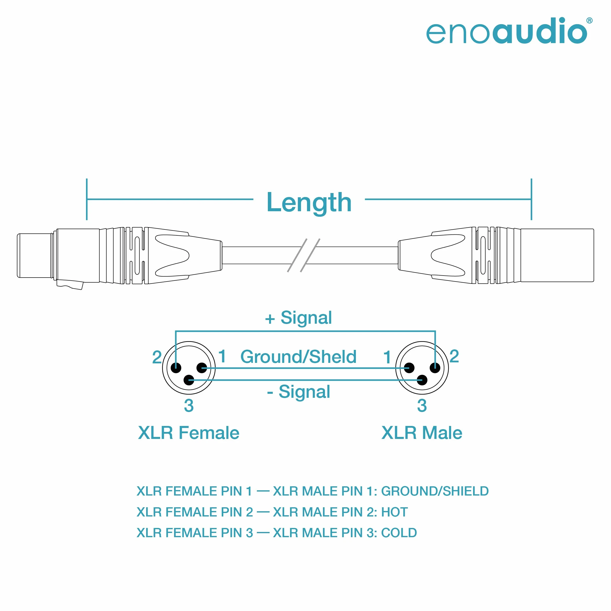 enoaudio Mogami 2534 Quad Stereo Paar (L,R) Audio Kabel | Neutrik Gold XLR female - XLR male | HiFi, 7,0 m