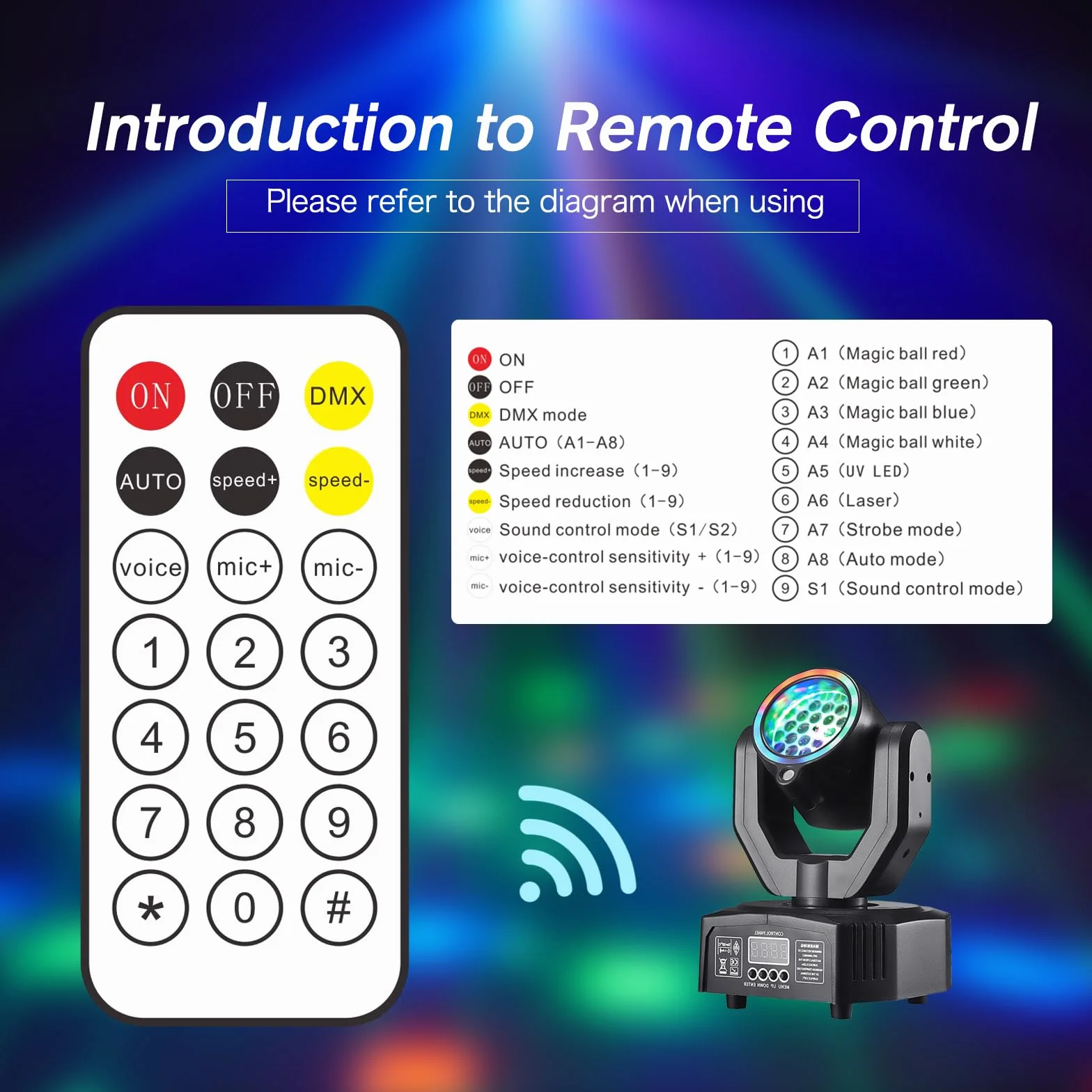 Disco-Licht mit beweglichem Kopf, Party-Lichter, LT05, LED-RGB-Licht, DJ-Projektor, Musikgesteuert, DJ-Disco-Lichter, DMX-Effekt-Strahler, für Bar, KTV, Familientreffen, Hochzeit, Geburtstag