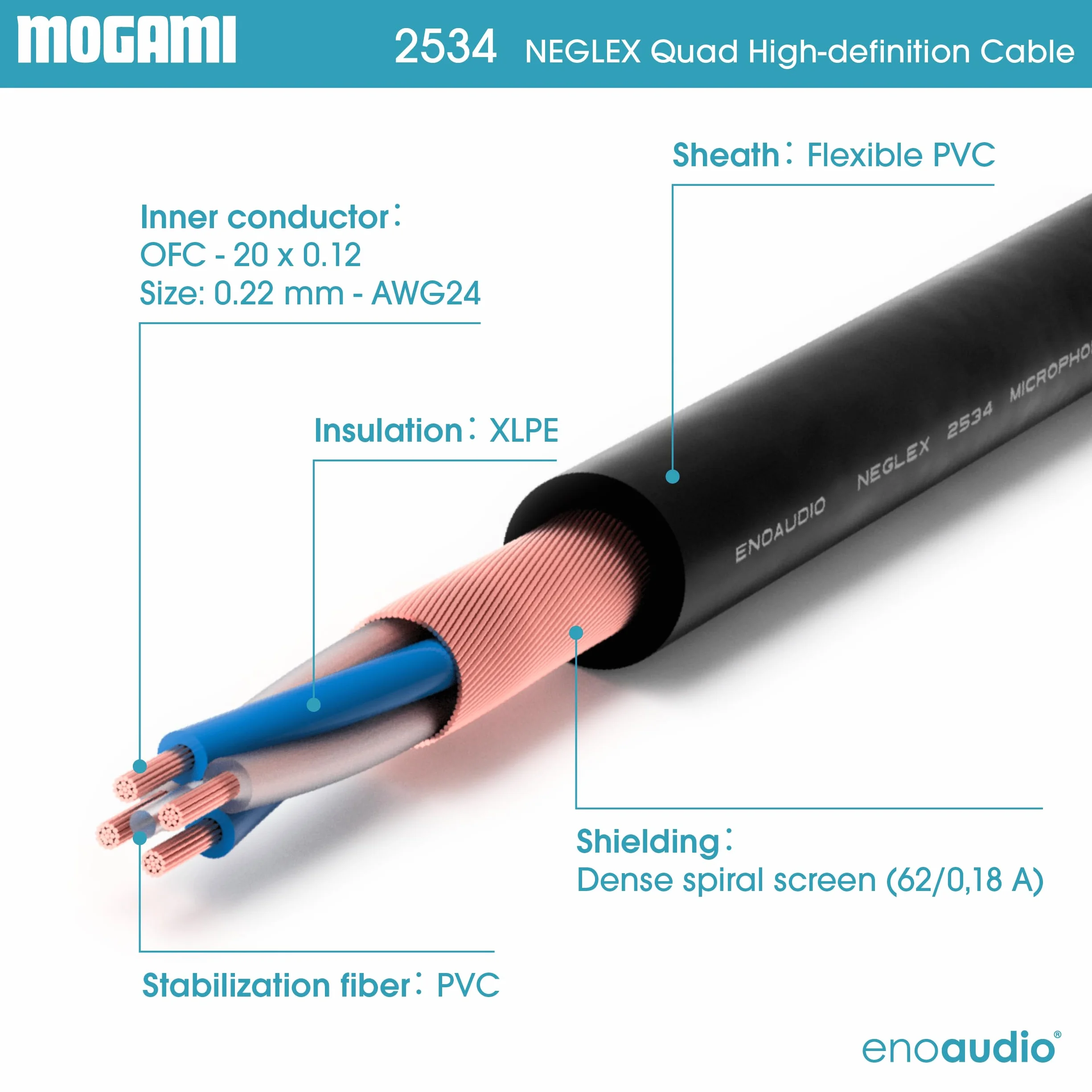 enoaudio Mogami 2534 Quad Stereo Paar (L,R) Audio Kabel | Neutrik Gold XLR female - XLR male | HiFi, 7,0 m