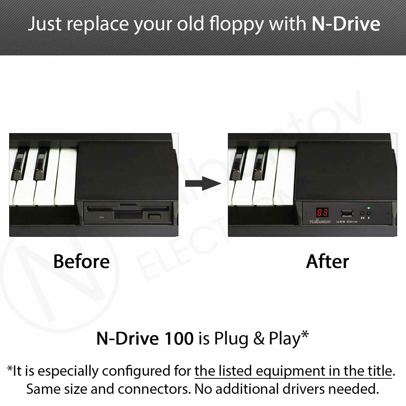 N-Drive 100 USB-Diskettenlaufwerk-Emulator für Roland E500, XP60, XP80, EM2000, MT300 (S)