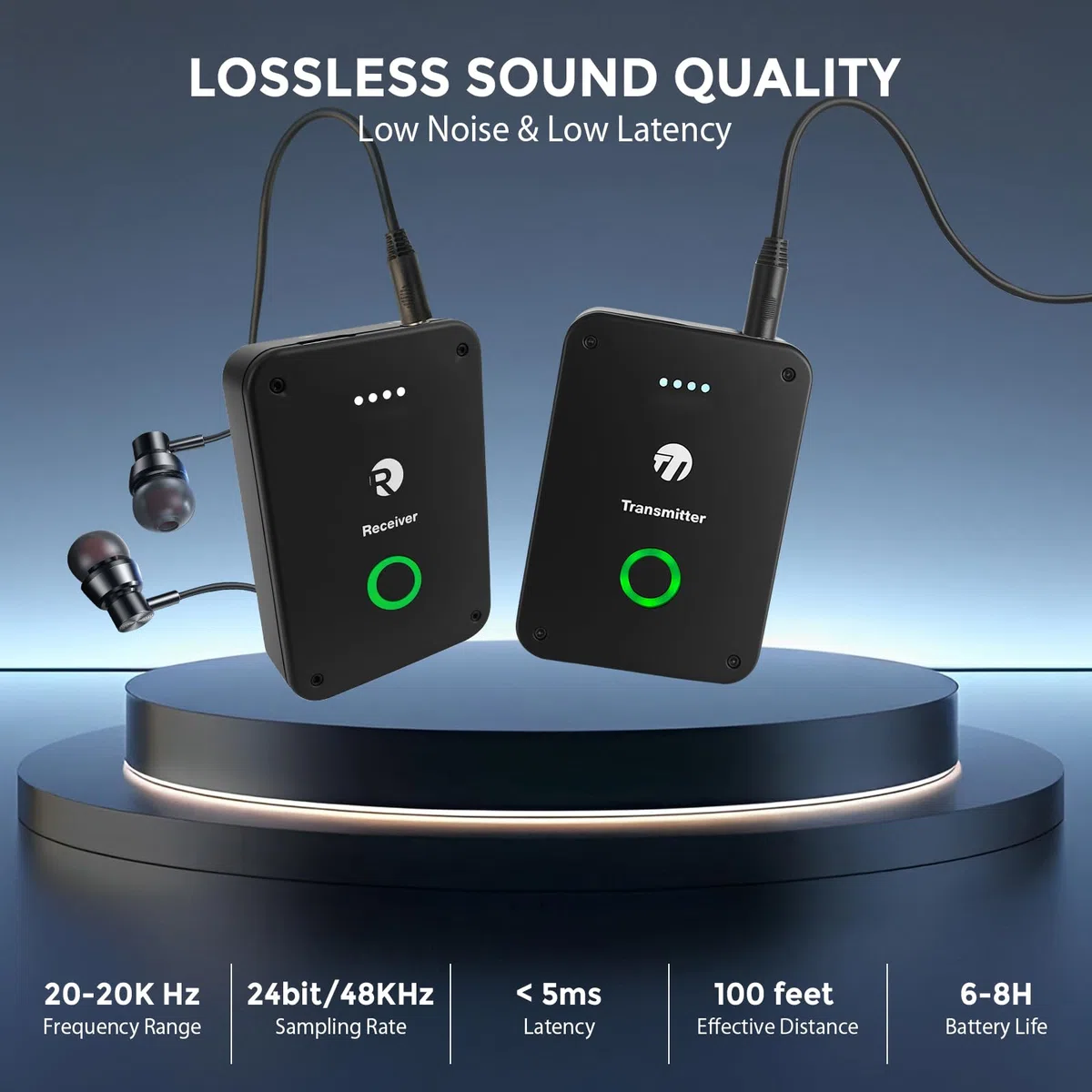 In-Ear Monitoring Kopfhörer, Kabelloses 2.4G Stereo Mono/Stereo IEM-System, Wireless In-Ear Monitor System Earphone mit Sender & Empfänger für Studio Live-Auftritt und Bandproben