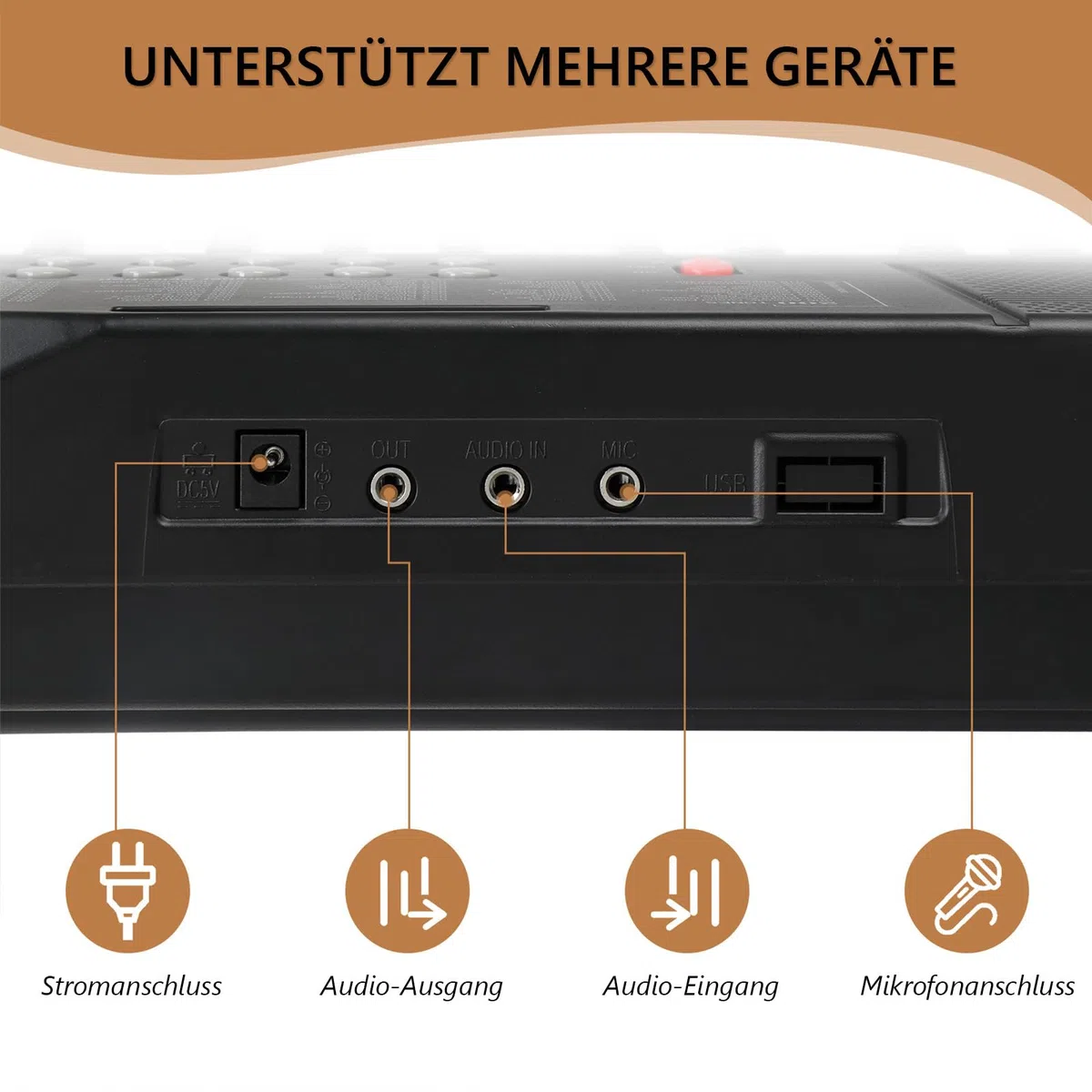 Bonnlo 61-Tasten Keyboard mit Z-Ständer, Hocker, Kopfhörer, LED-Display und 3 Lernmodi, 200 Klänge, 200 Rhythmen, mit eingebauten Lautsprechern für Anfänger & Fortgeschrittene, Schwarz