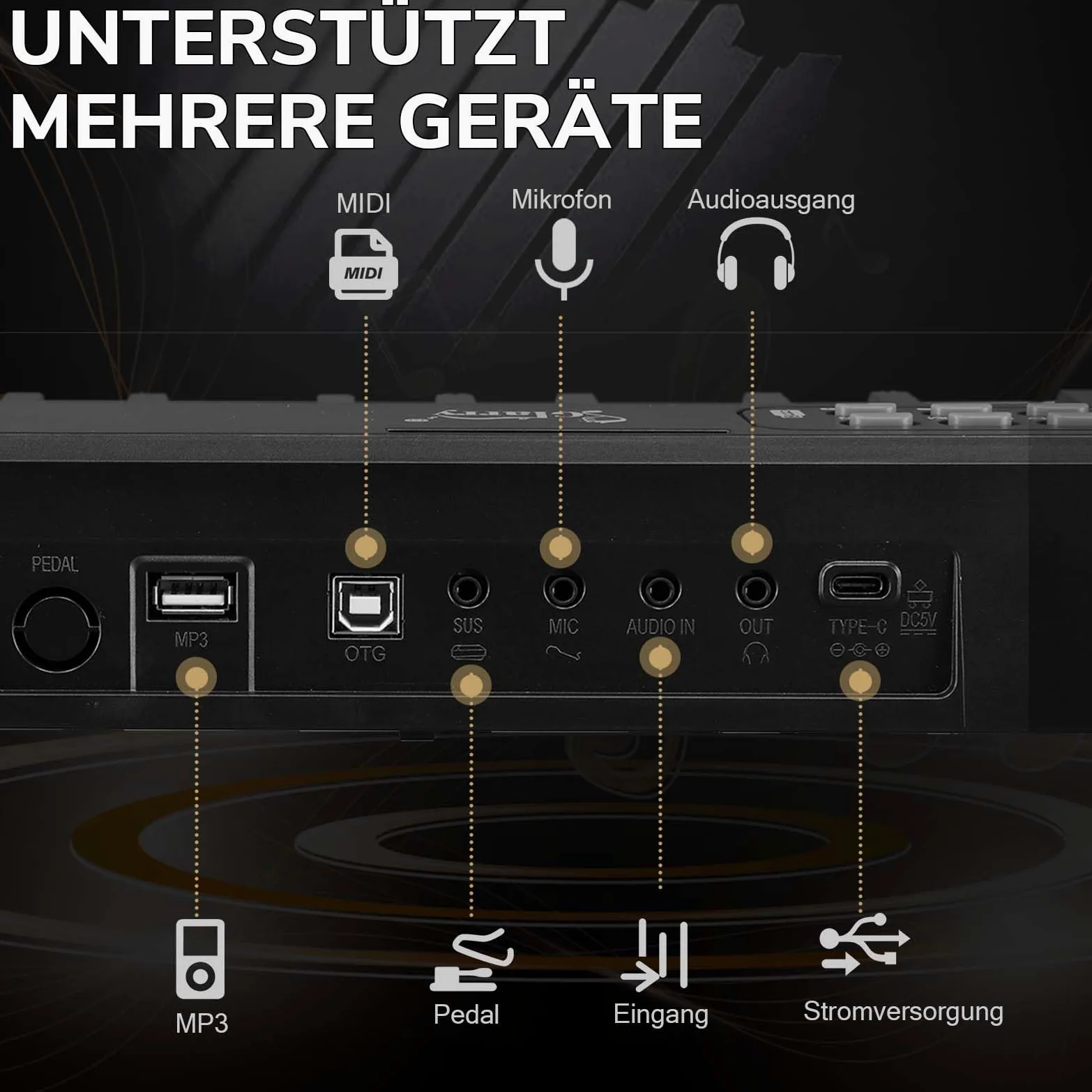 Bonnlo E Piano 88 Tasten, Faltbares Digitalpiano mit Halbgewichteter Keyboard, X-Ständer, Audio- & MIDI-Bluetooth, Sustain-Pedal-System, Kopfhörer – für Anfänger & Fortgeschrittene, Schwarz