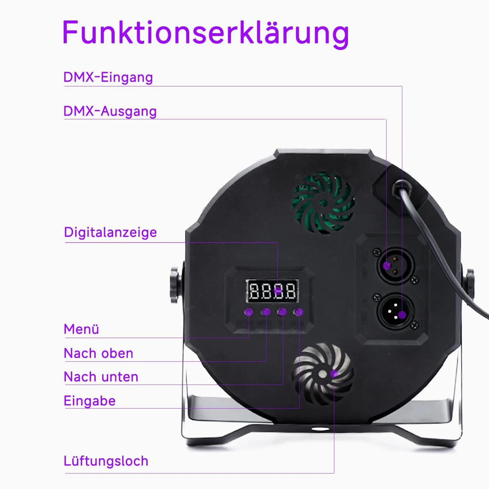 LED Par Strahler 36 LED RGB Bühnenlicht, DMX512 & Fernbedienung, 7 Lichtmodi mit Soundaktivierung, Discolicht Partylicht für DJ Bar Hochzeit Halloween Weihnachten, 4er Pack