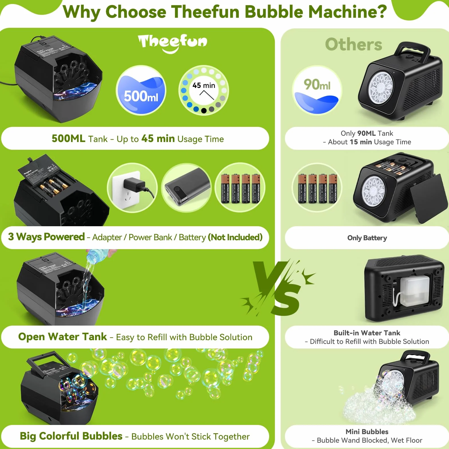 Theefun Tragbare Seifenblasenmaschine, Automatischer Seifenblasenmaschine Kinder 500ml Seifenblasen Maschine 1500+ Bubbles/Min Professional Blasenmaschine für Geburtstag, Party, Hochzeit (Black)