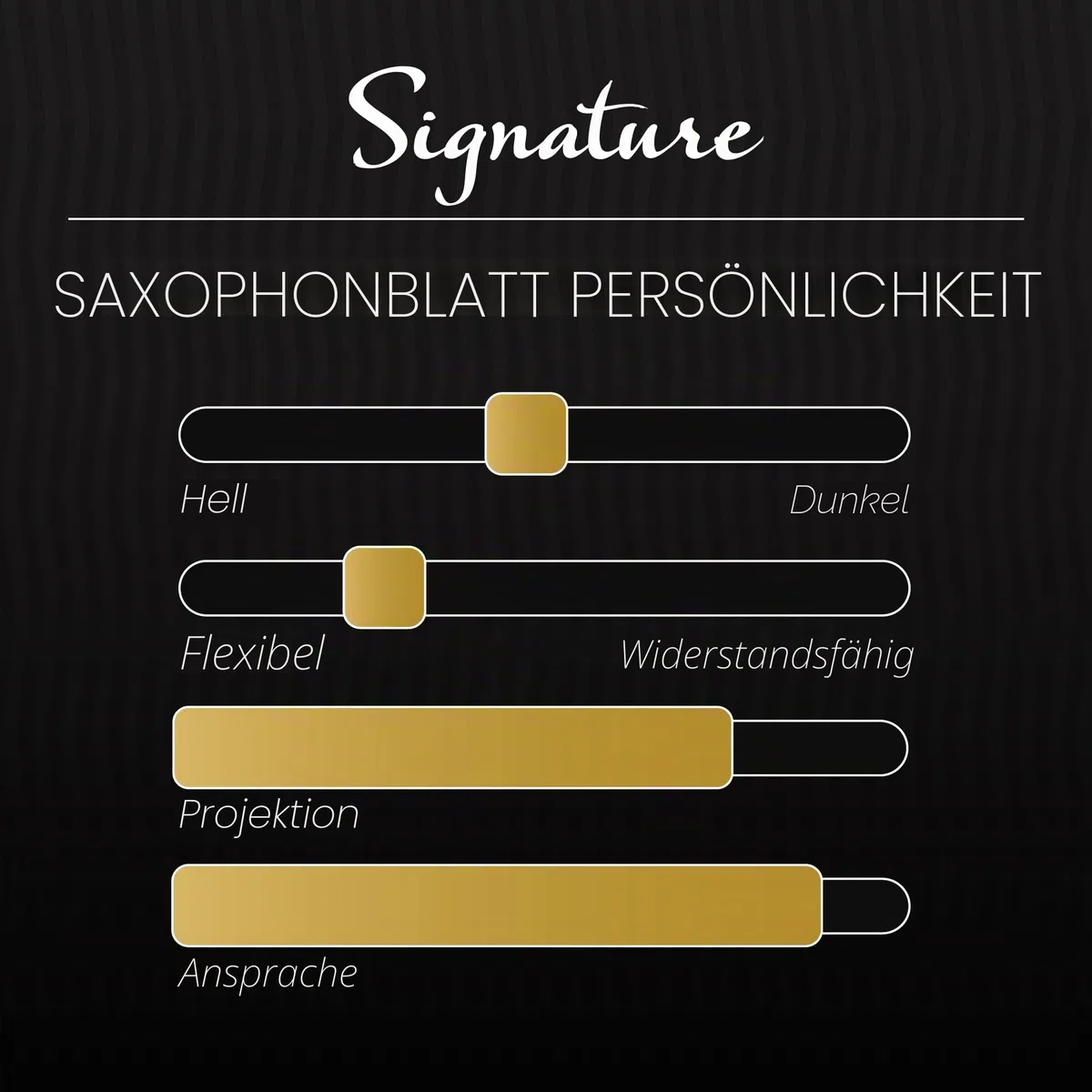 Légère Reeds - Altsaxophonblatt, Signature, Blattstärke 2.50 (ASG2.50) - Hochwertiges synthetisches Holzblasrohr