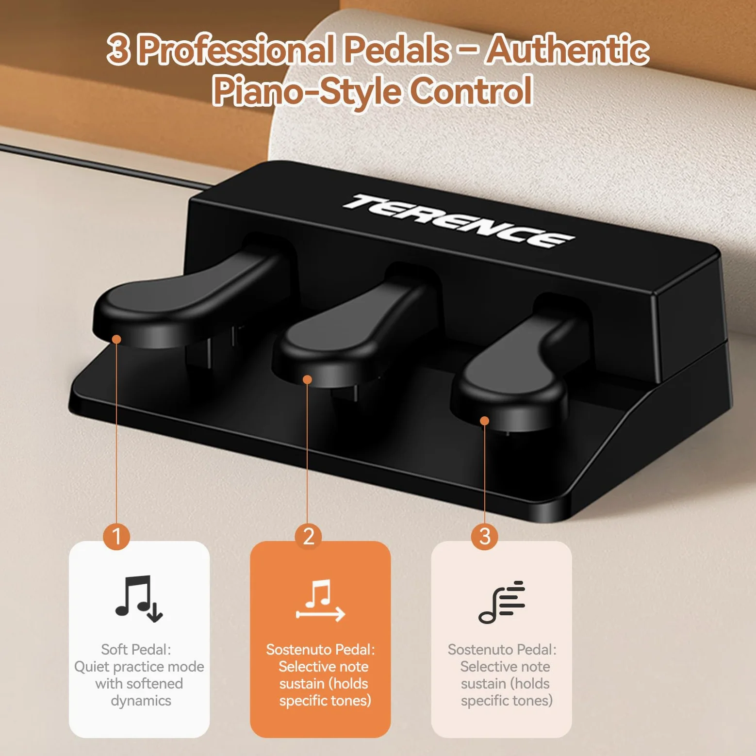 TERENCE P10 E Piano 88 Tasten – Für Anfänger, Studenten & Heimunterhaltung | Dreifach-Pedal-System, 20W Stereo-Lautsprecher, Doppelte Kopfhöreranschlüsse