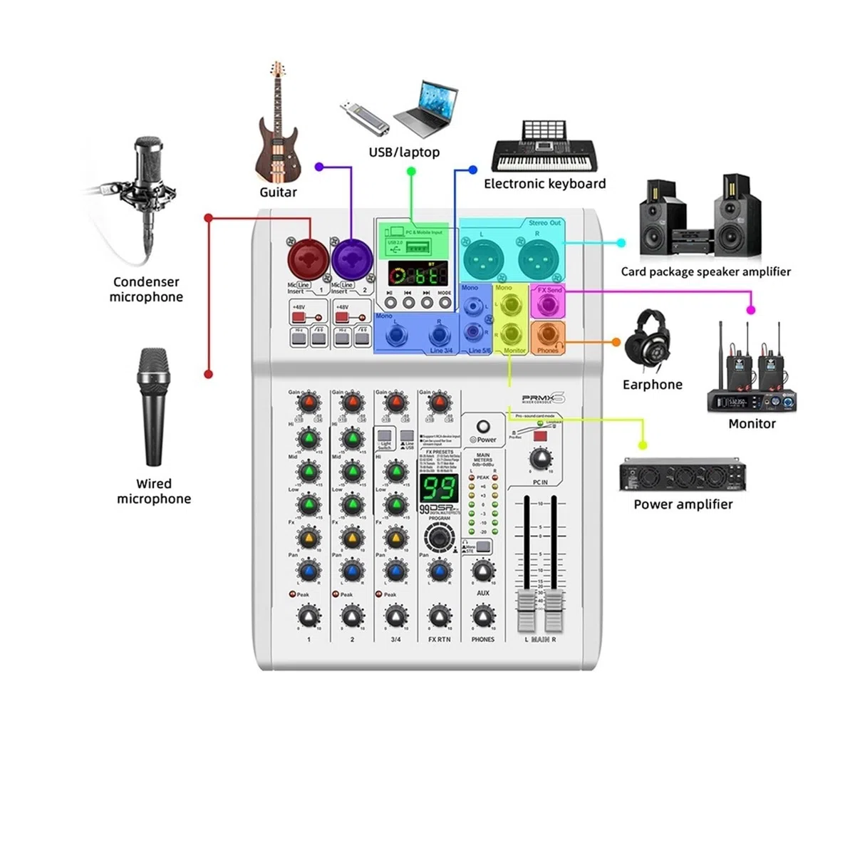 Audiomixer, Mixer DJ-Konsole 99 DSP-Effekte Mischpult PRMX-6 mit 5.0 BT 24bit/192k for die Aufnahme von Musikinstrumenten