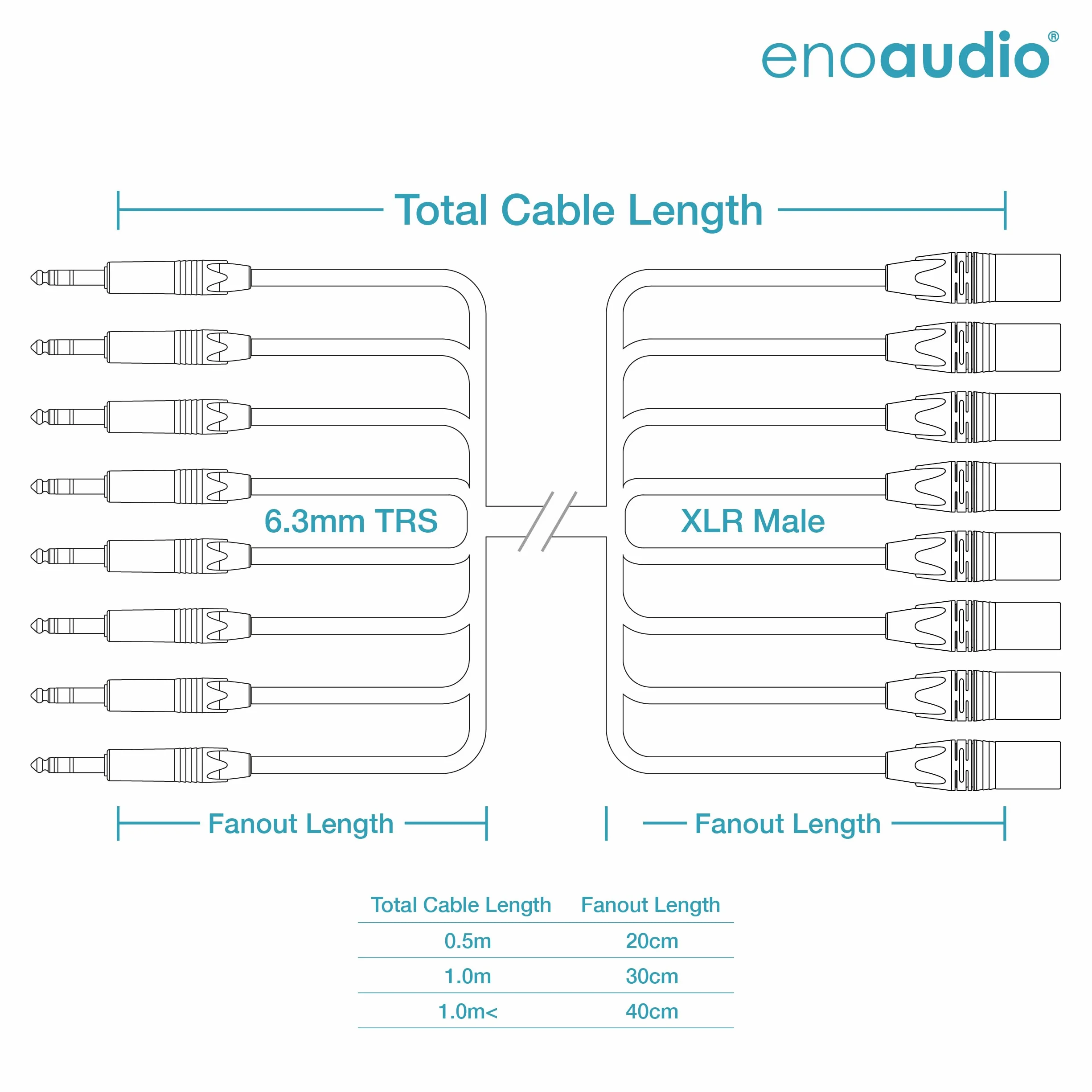 enoaudio Mogami 2932 8 Multicore Analog Kabel | Neutrik Gold XLR male - Neutrik 6,3mm TRS klinke | HiFi, 1,0 m
