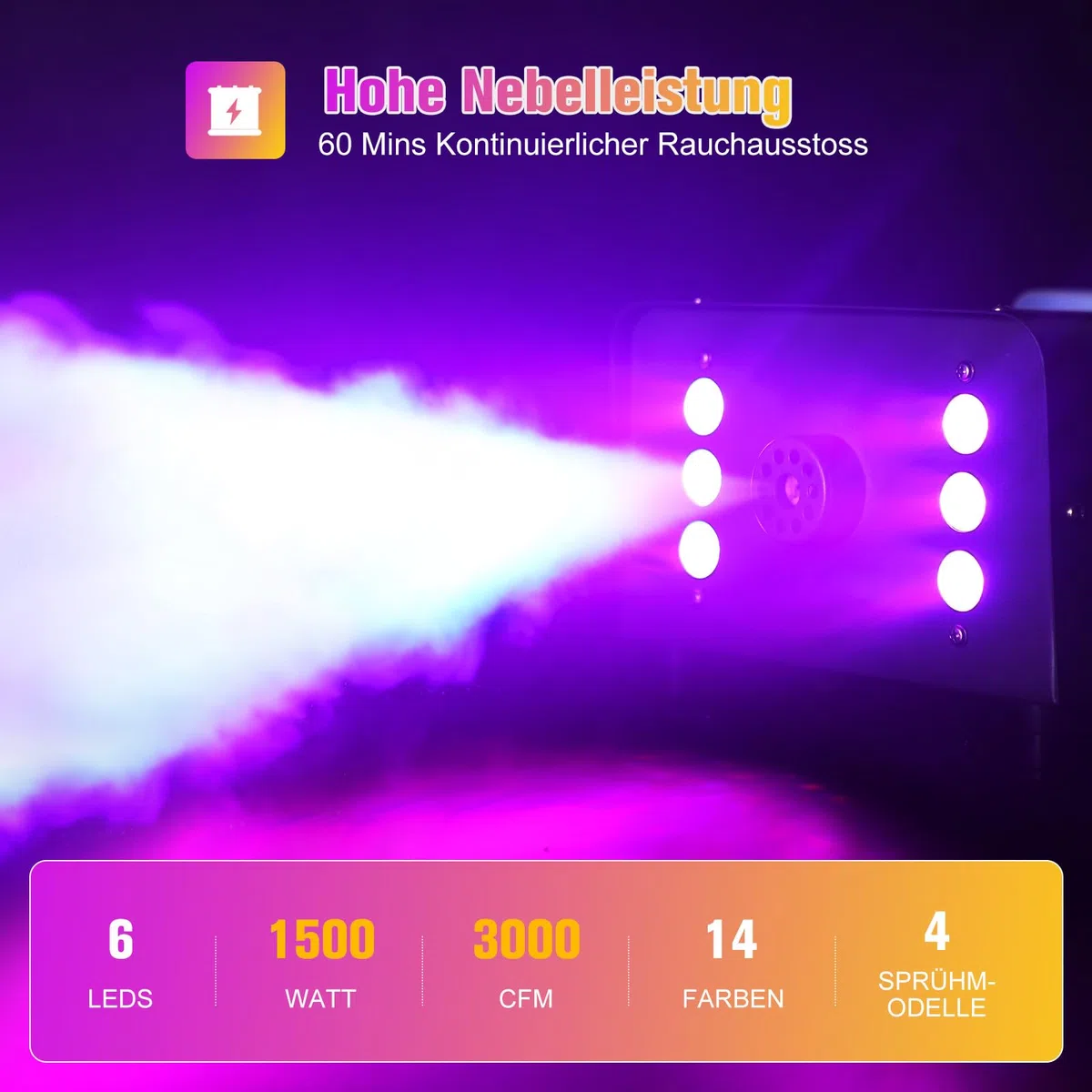 UKing 1500W Nebelmaschine 6 RGB LED,Partylicht Rauchmaschine mit Fernbedienung und 1L Tank,Hohes Nebelvolumen für Hochzeit, Party, Theater, Halloween, Weihnachten