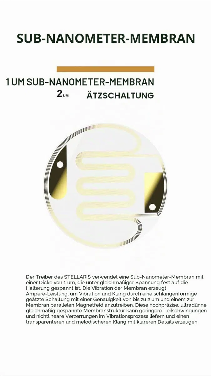 Fanmusic Moondrop STELLARIS IEMs Hochpräzise Miniatur-Gitter-Magnet-Array 7+7 N52H Magnete 1UM Sub-Nanometer-Membran 14,5 mm Planar-Treiber Kopfhörer