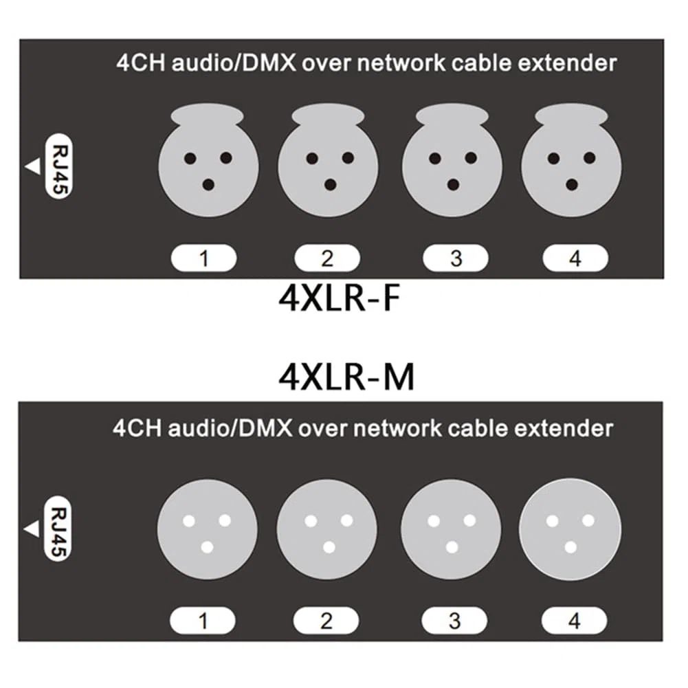 1 Paar 4-Kanal 3-Poliger XLR-Audio-RJ45-Ethernet-Extender-Netzwerkkabel-Extender DMX512-Netzwerksignal-Extender Stecker + Buchse