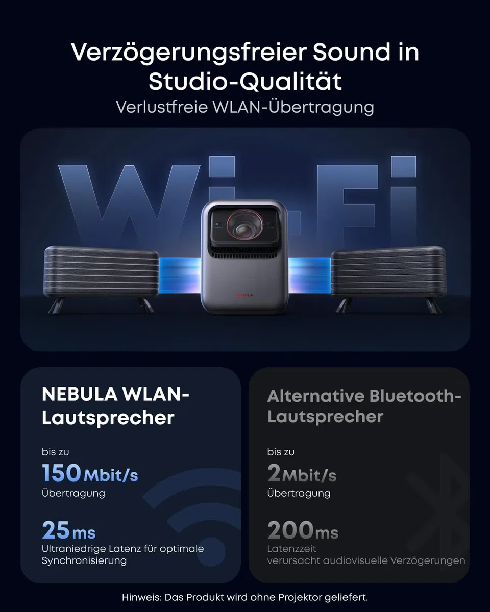NEBULA X1 Sound- und Transport-Set für den Beamer, kabellose Satellitenlautsprecher, kabellose Mikrofone, Tragetasche, All-in-One Entertainment-Kit, kompatibel mit NEBULA X1, Party, Karaoke, Kino